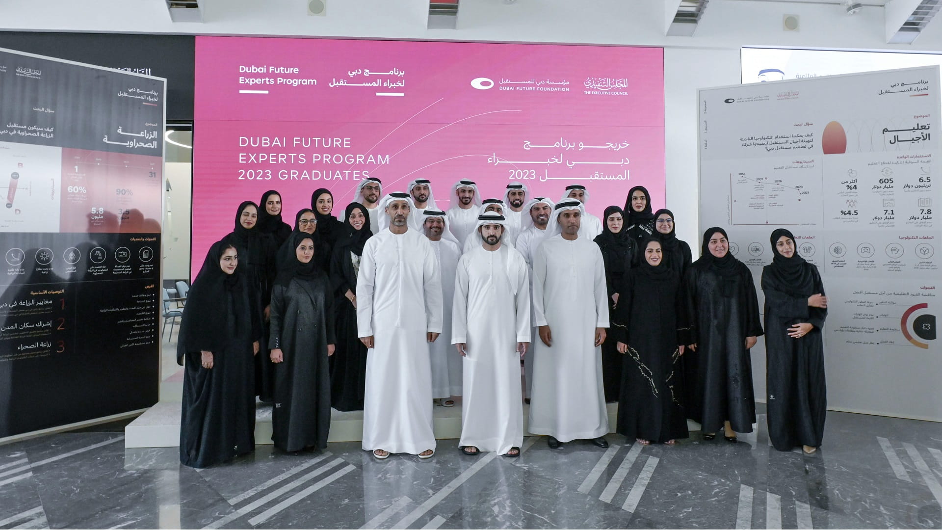 Image for the title: Dubai CP witnesses grad. of 3rd cohort of “Future Experts Prgm” 