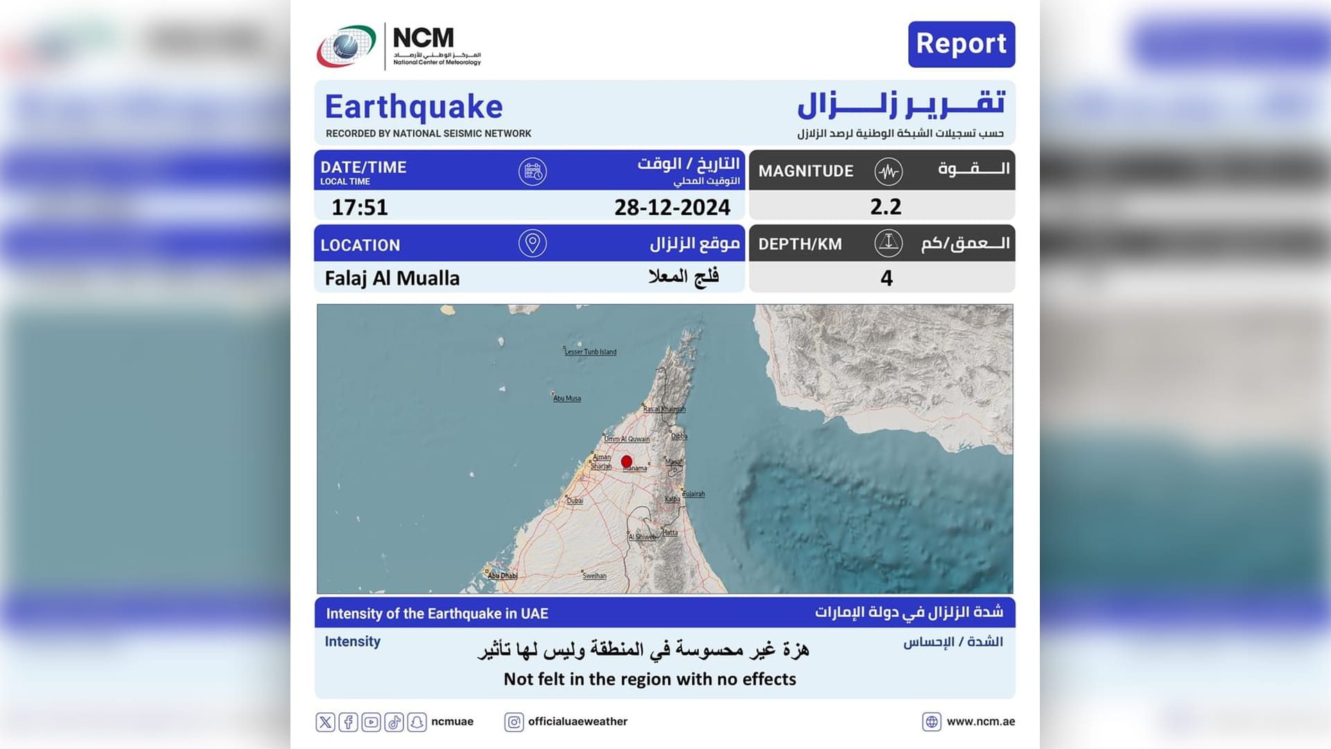 Light earthquake recorded in Falaj Al Mualla with no effect 