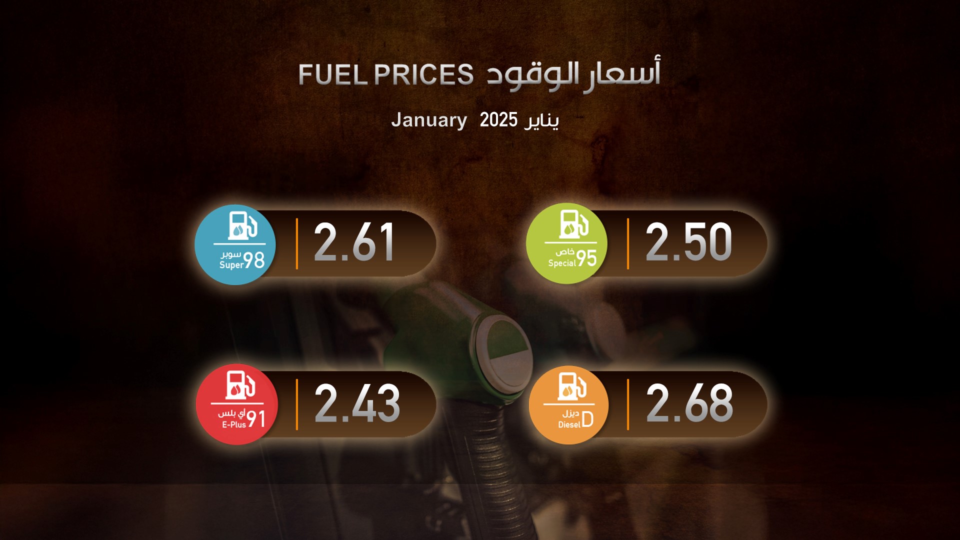 UAE Fuel Price Committee announces prices for January 