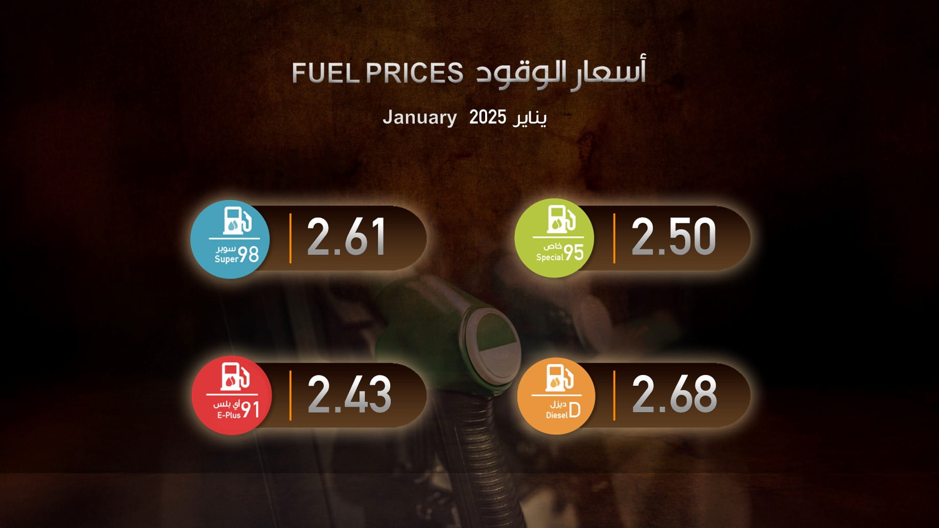 UAE Fuel Price Committee announces prices for January