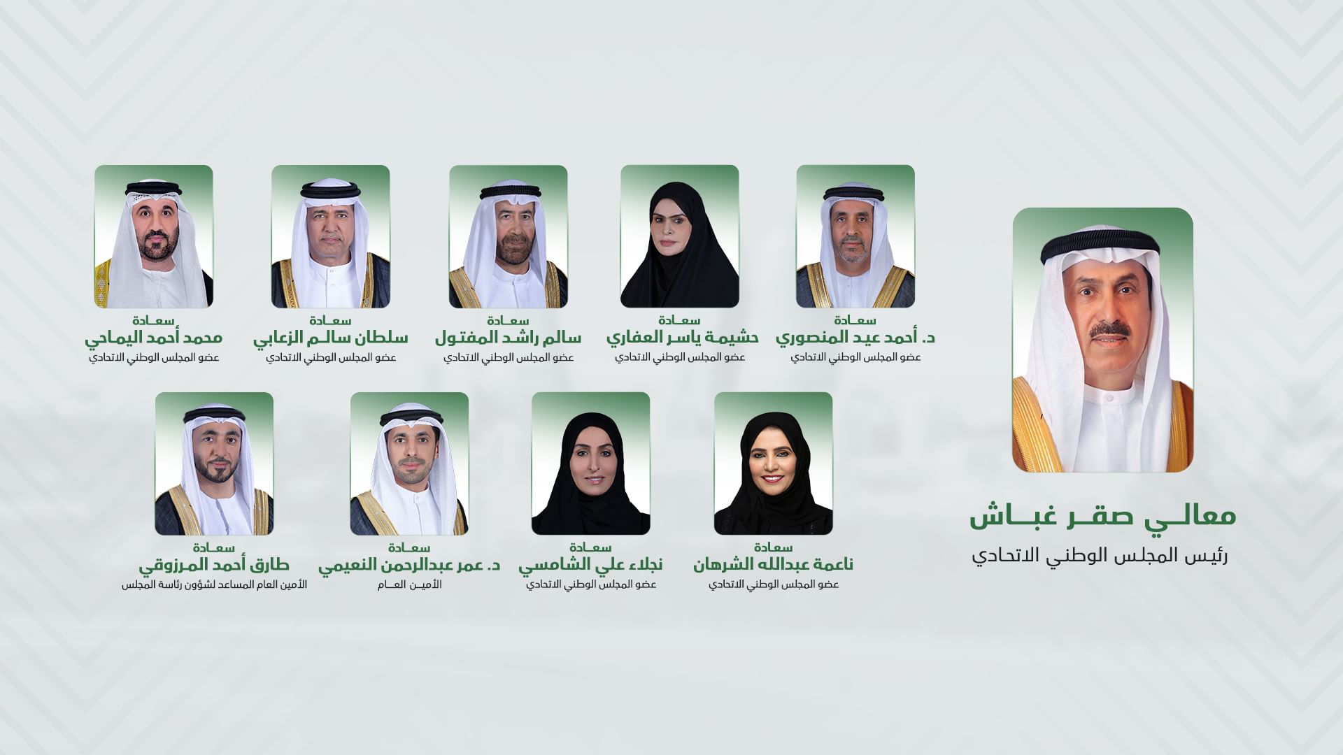 صورة بعنوان: صقر غباش يترأس وفد المجلس الوطني الاتحادي في زيارة للأردن ومصر 