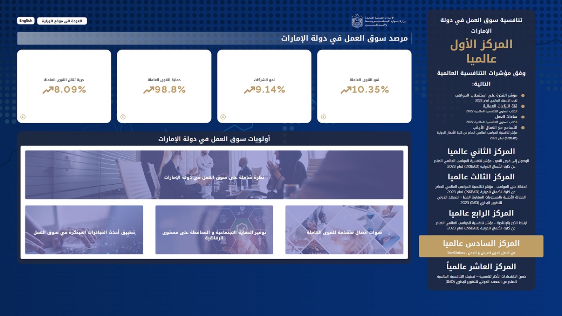 صورة بعنوان: وزارة الموارد البشرية والتوطين تطلق مرصد سوق العمل في الإمارات 