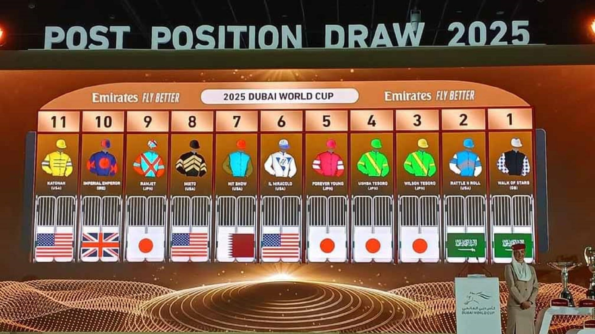 منافسات كأس دبي العالمي للخيول تنطلق غداً في مضمار ميدان 