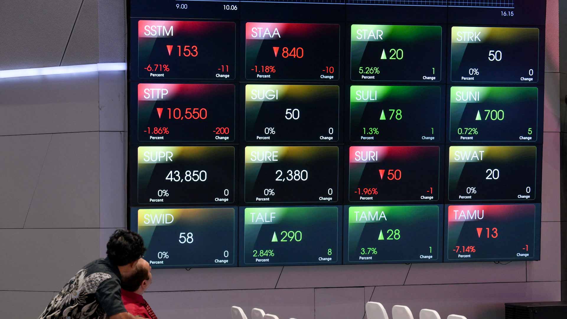 بكين تحذر واشنطن: الرسوم الجمركية تهدد الاستقرار الاقتصادي العالمي