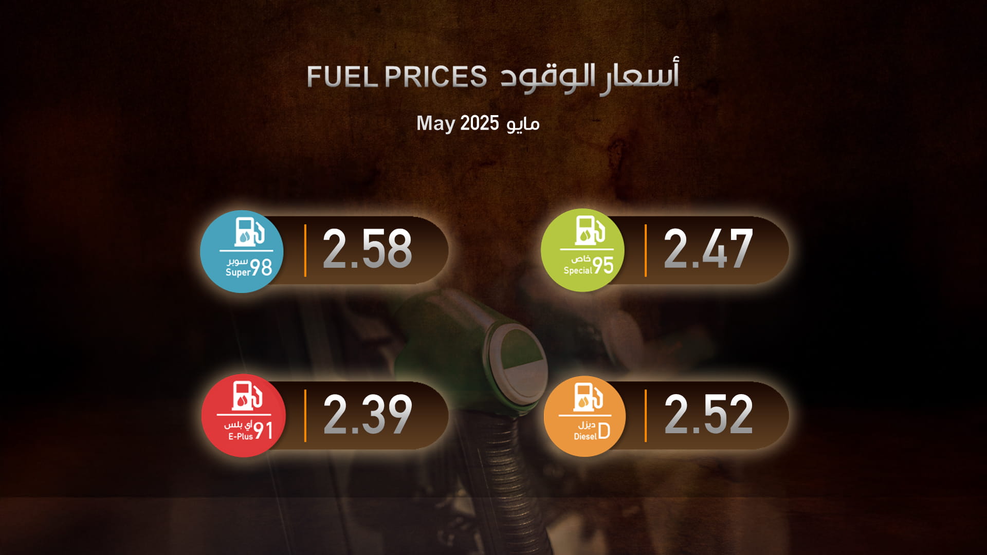 UAE Fuel Price Committee announces prices for May 