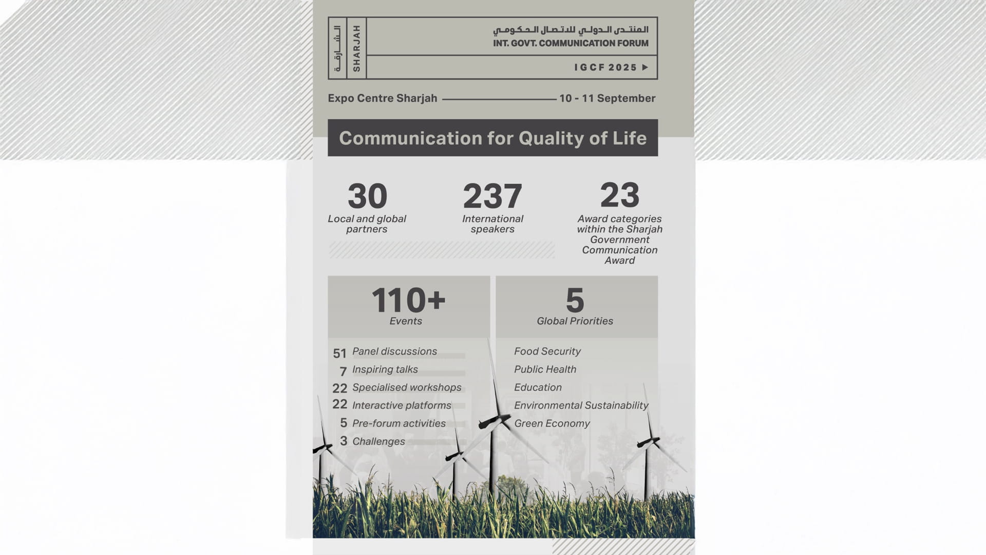 Image for the title: IGCF 2025: communicating for global food security 