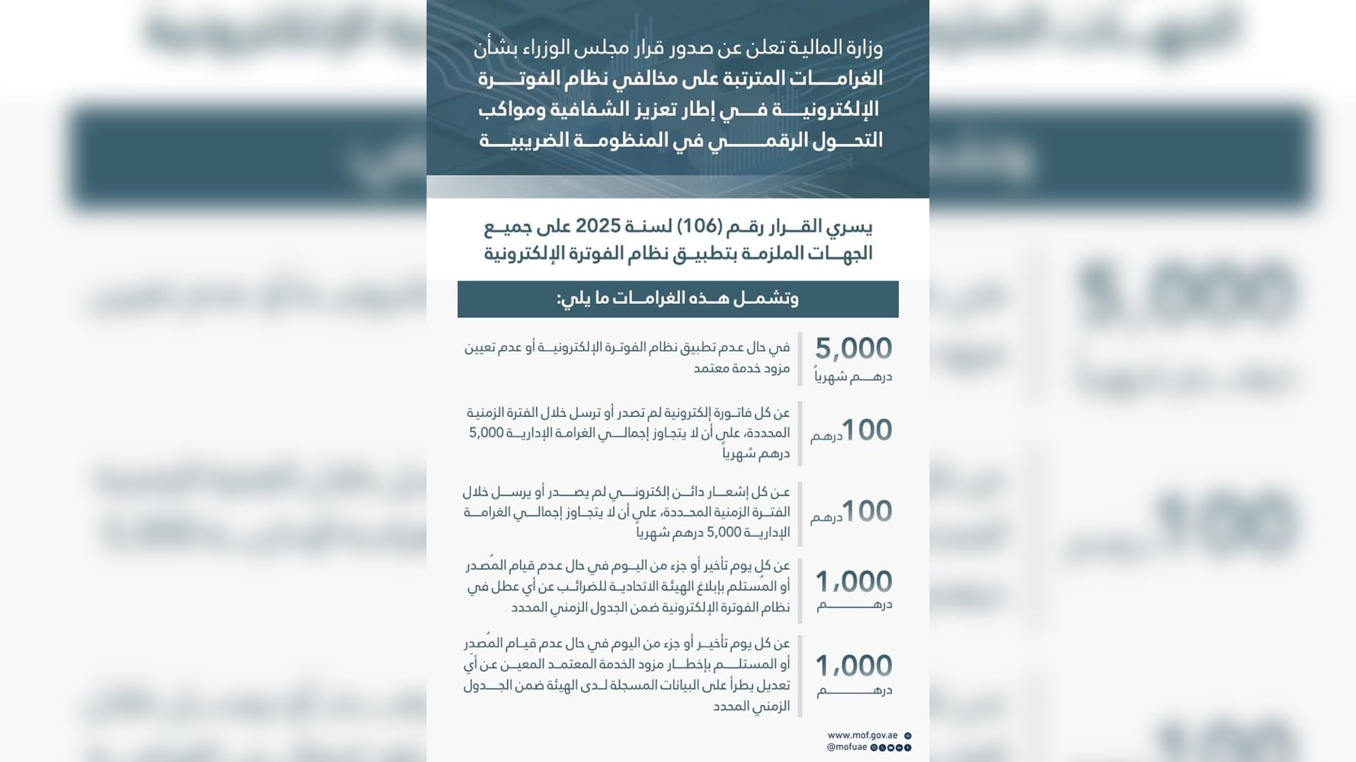 "المالية" تعلن صدور قرار مجلس الوزراء بشأن "الفوترة الإلكترونية"