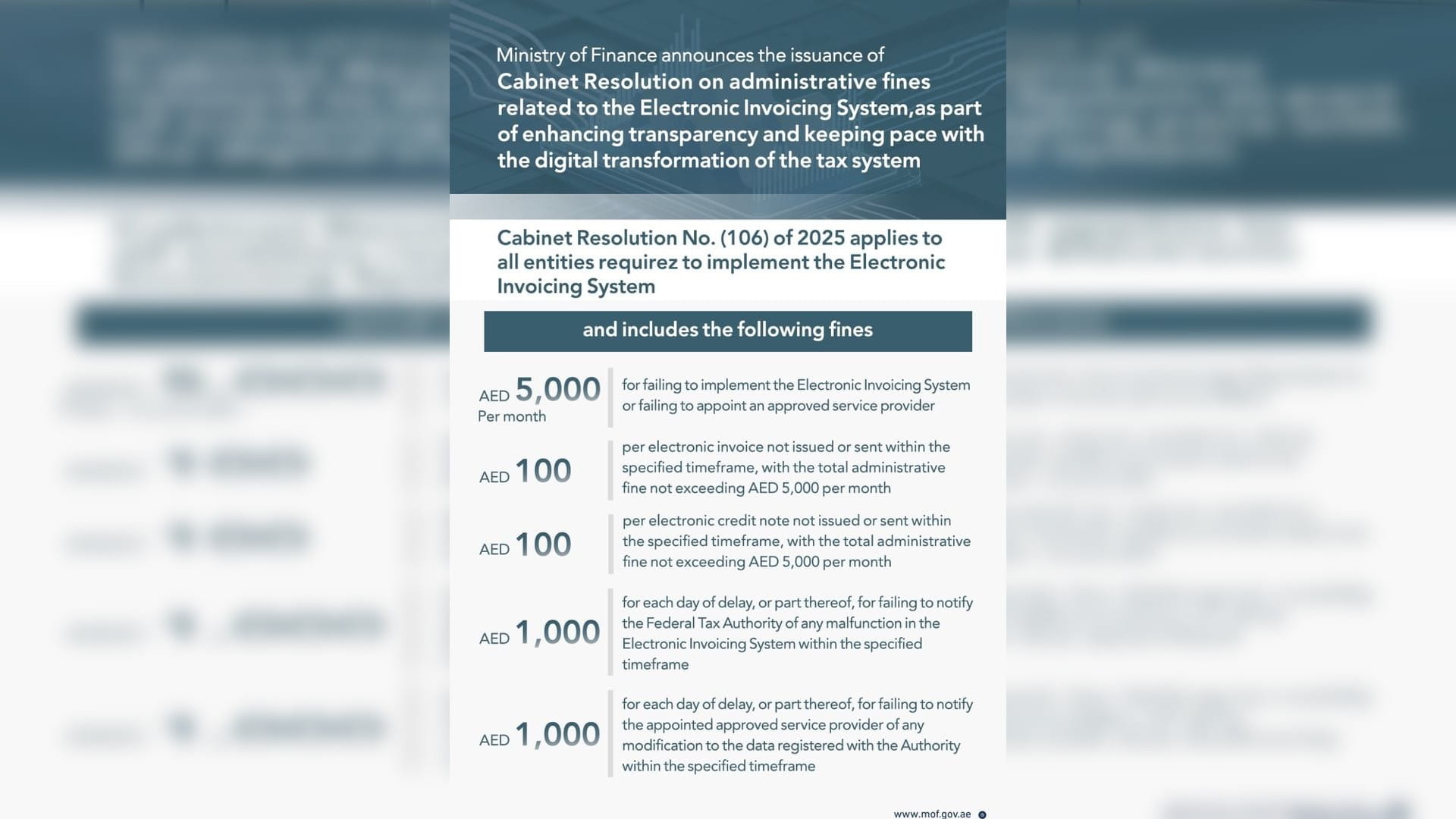 UAE issues Cabinet Resolution on electronic invoicing fines