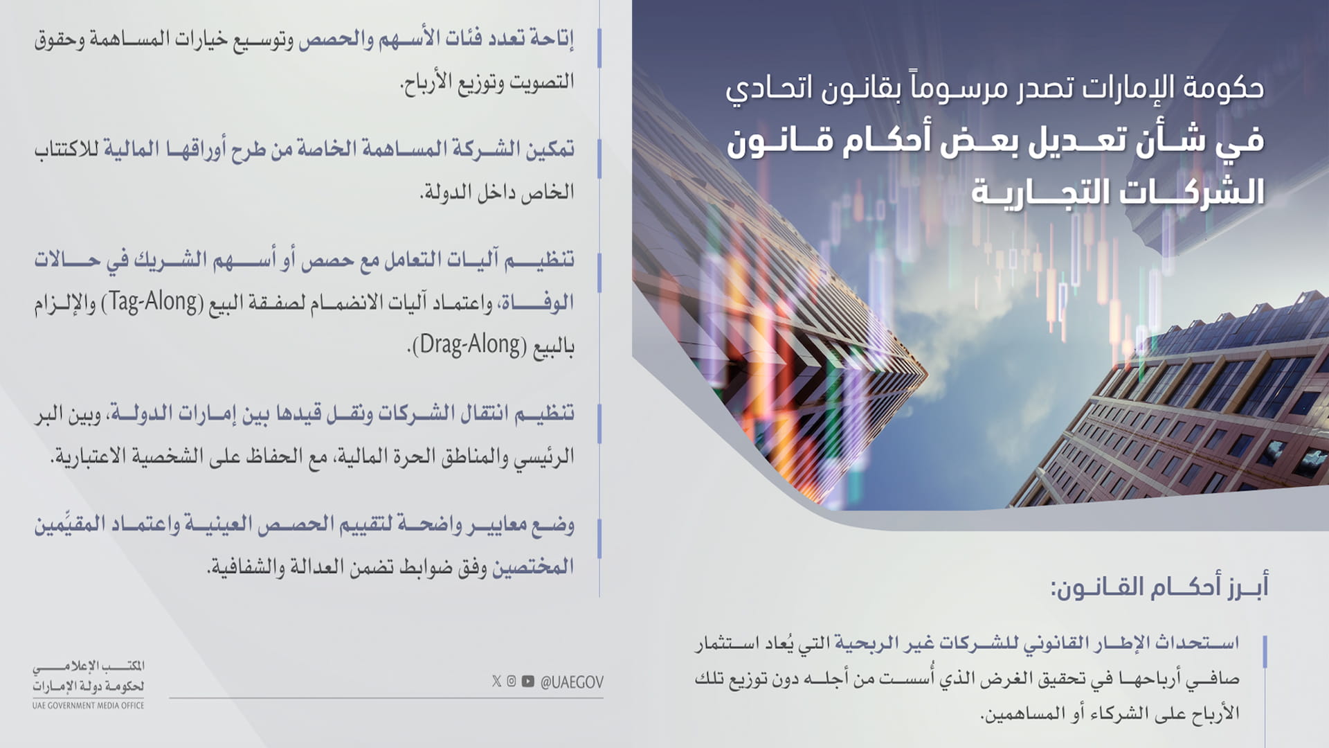 حكومة الإمارات تصدر مرسوماً بشأن تعديل بعض أحكام قانون الشركات  