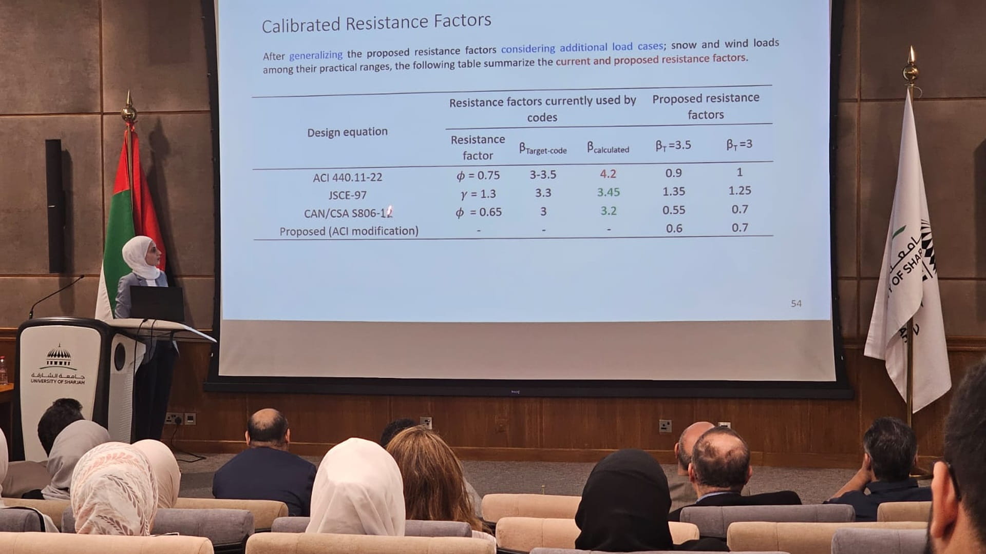 جامعة الشارقة تناقش أطروحات دكتوراه في الهندسة المدنيةوالتكنولوجيا 