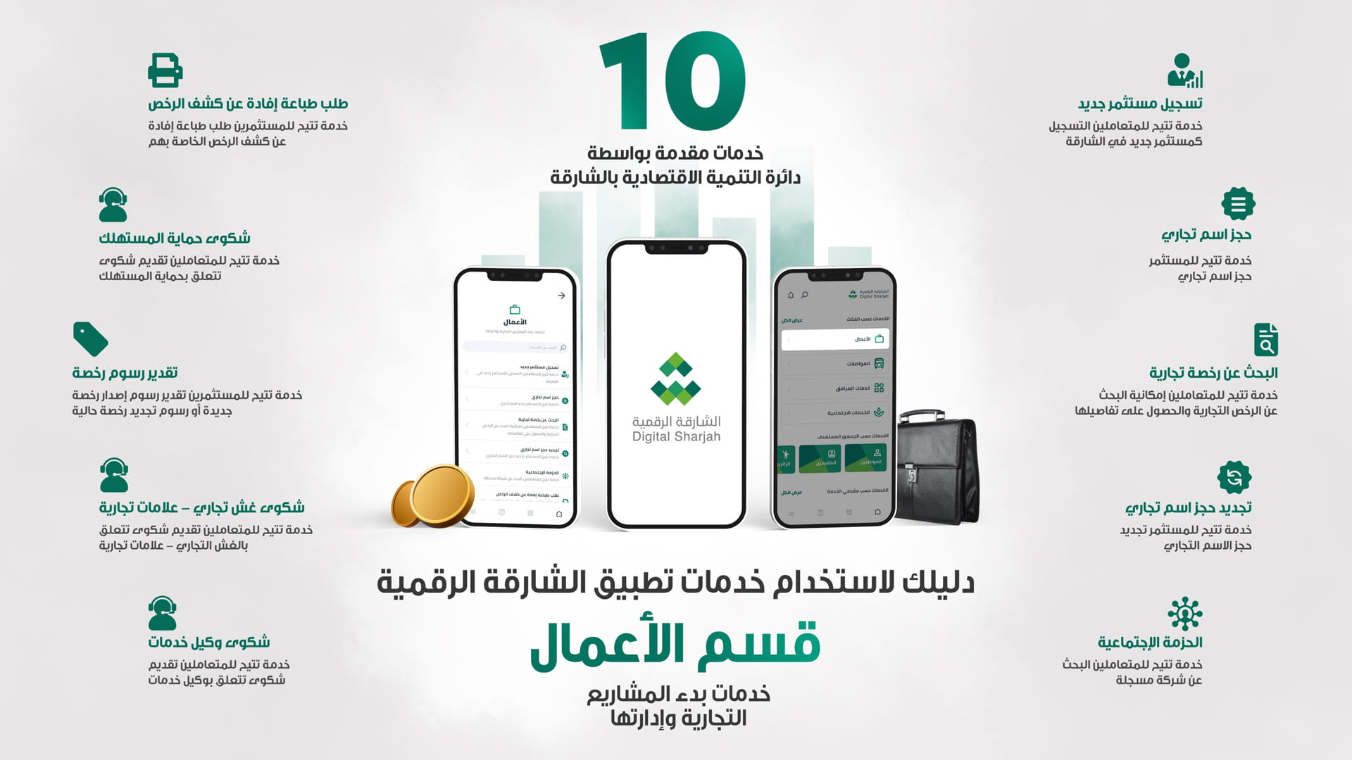 منصة الشارقة الرقمية: بوابة المستقبل الرقمي في الإمارة