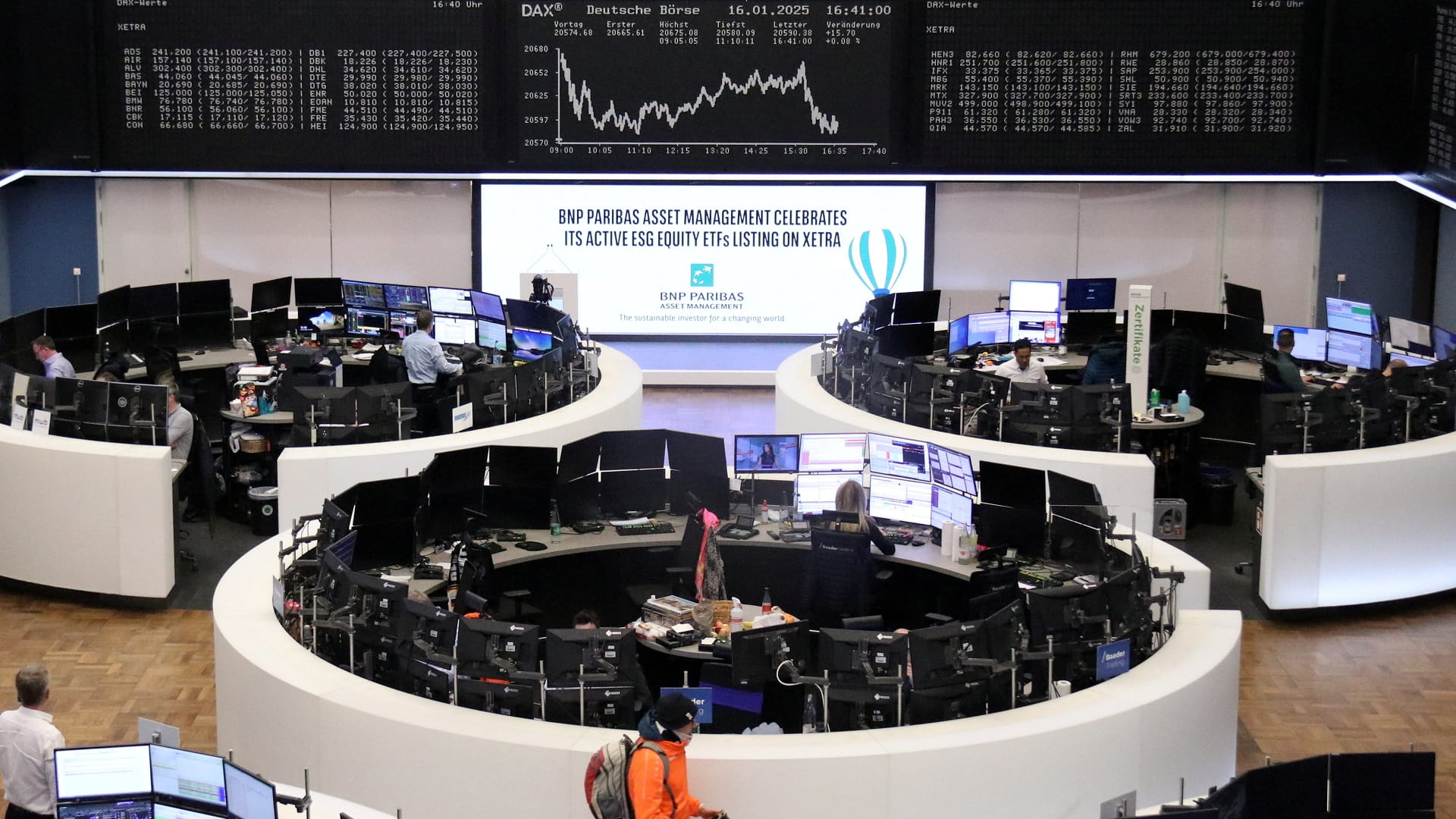 المؤشر ستوكس 600 الأوروبي يصعد لأعلى مستوى في 5 أسابيع 