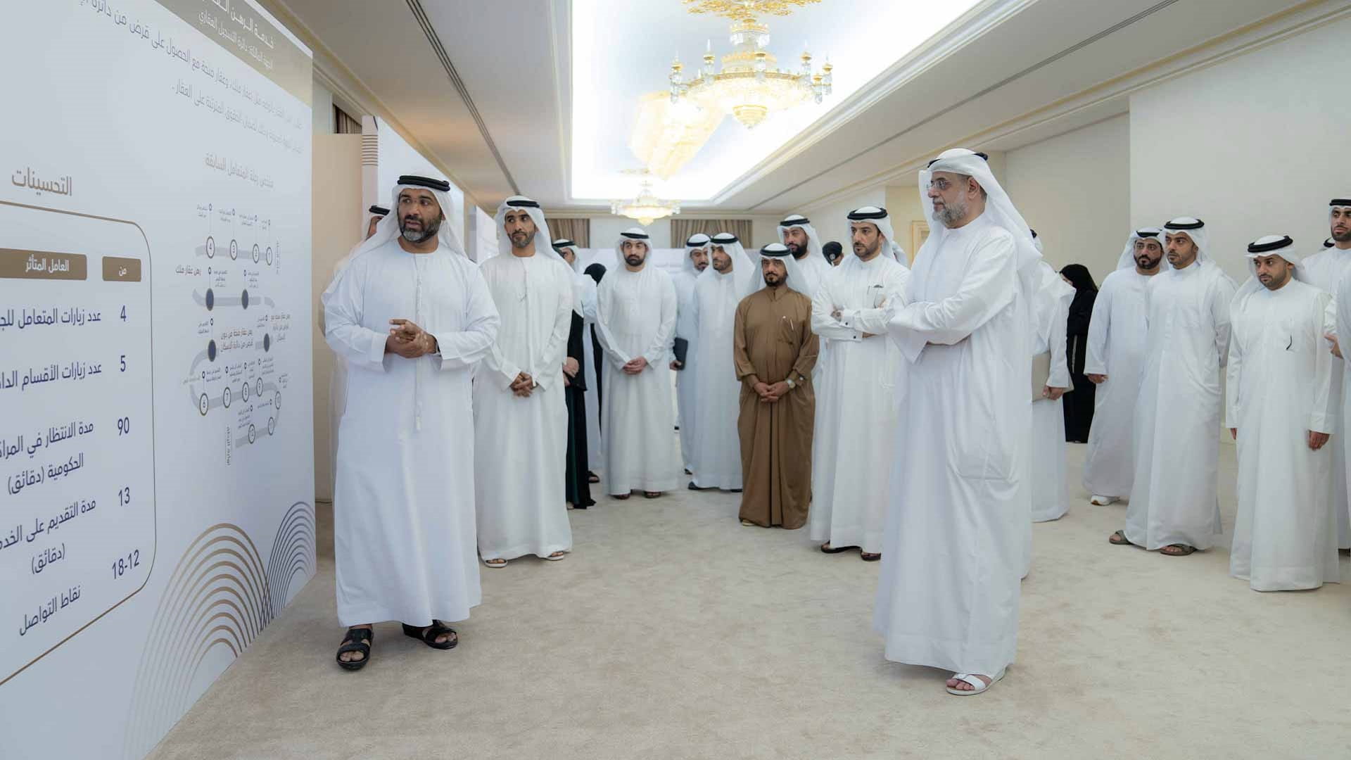 Sharjah CP reviews results of govt services development workshops 