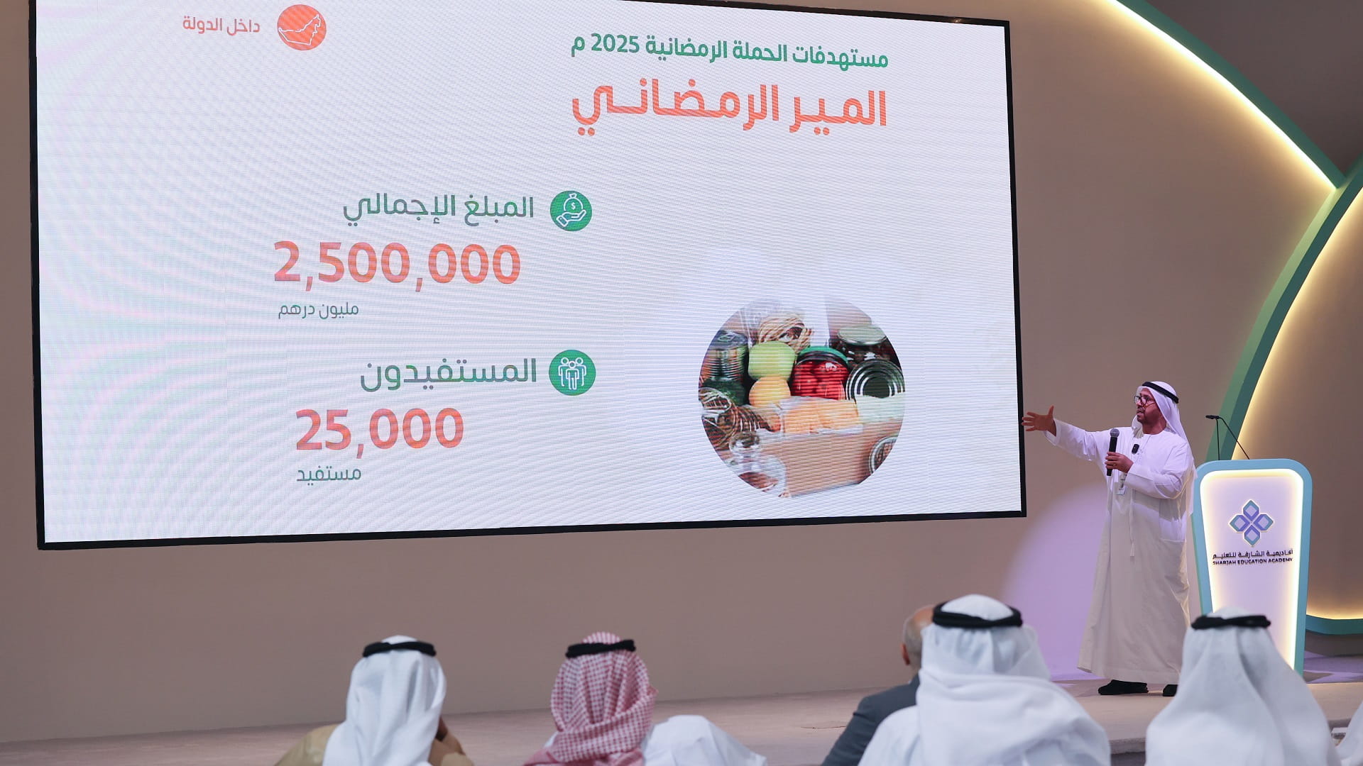 SCI launches "Al Joud Campaign" to support 1.1 M beneficiaries 
