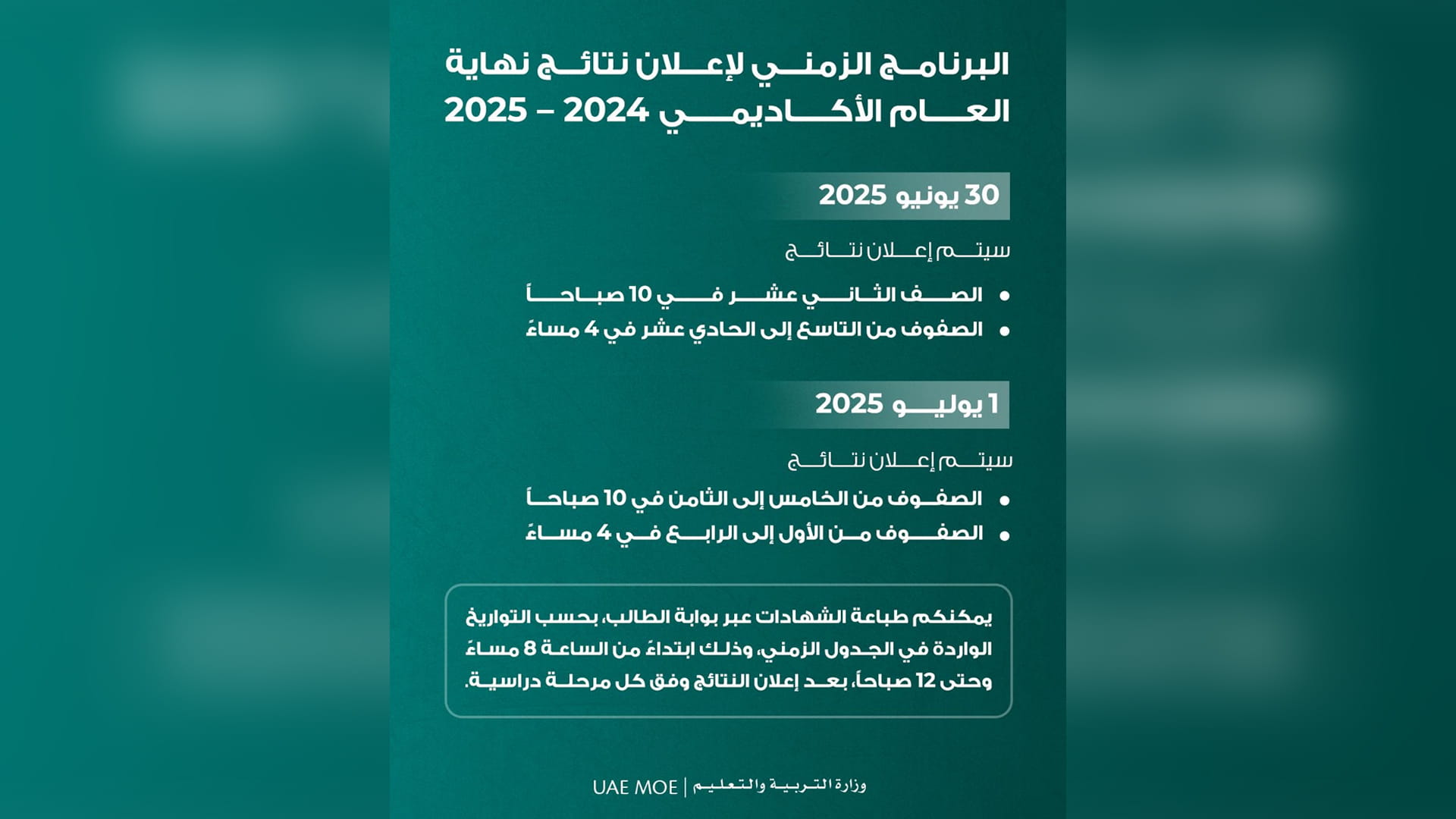"التربية" تحدد موعد إعلان نتائج نهاية العام الدراسي 2024-2025 