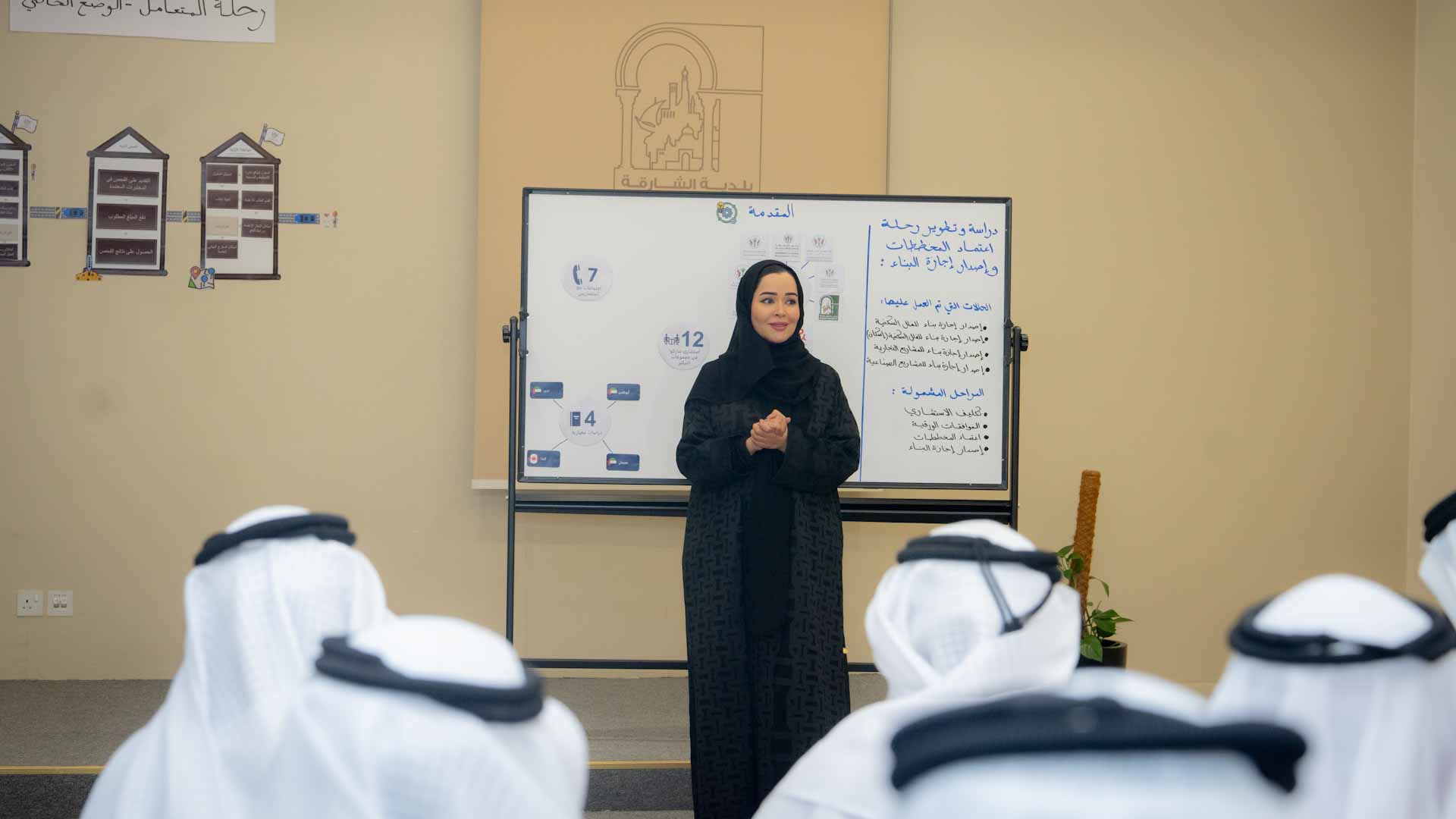 "أمانة تنفيذي الشارقة" تنظم ورشة "اعتماد المخططات وإجازة البناء" 