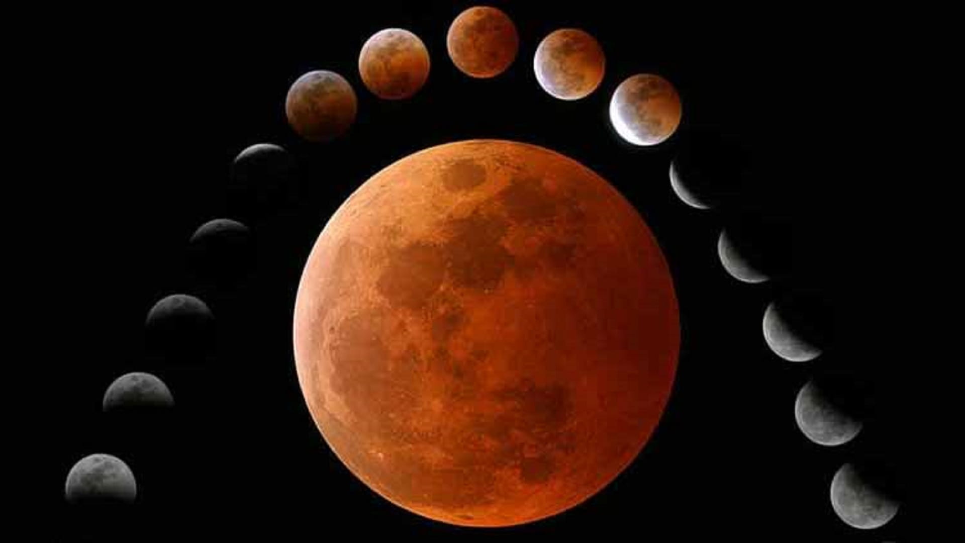 الفلك الدولي: خسوف كلي للقمر الليلة يشاهد في أجزاء الوطن العربي 