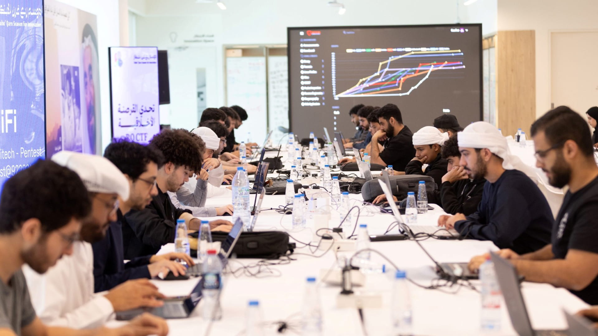 Image for the title: Rubu' Qarn Innovation Season concludes with 1,000+ participants 