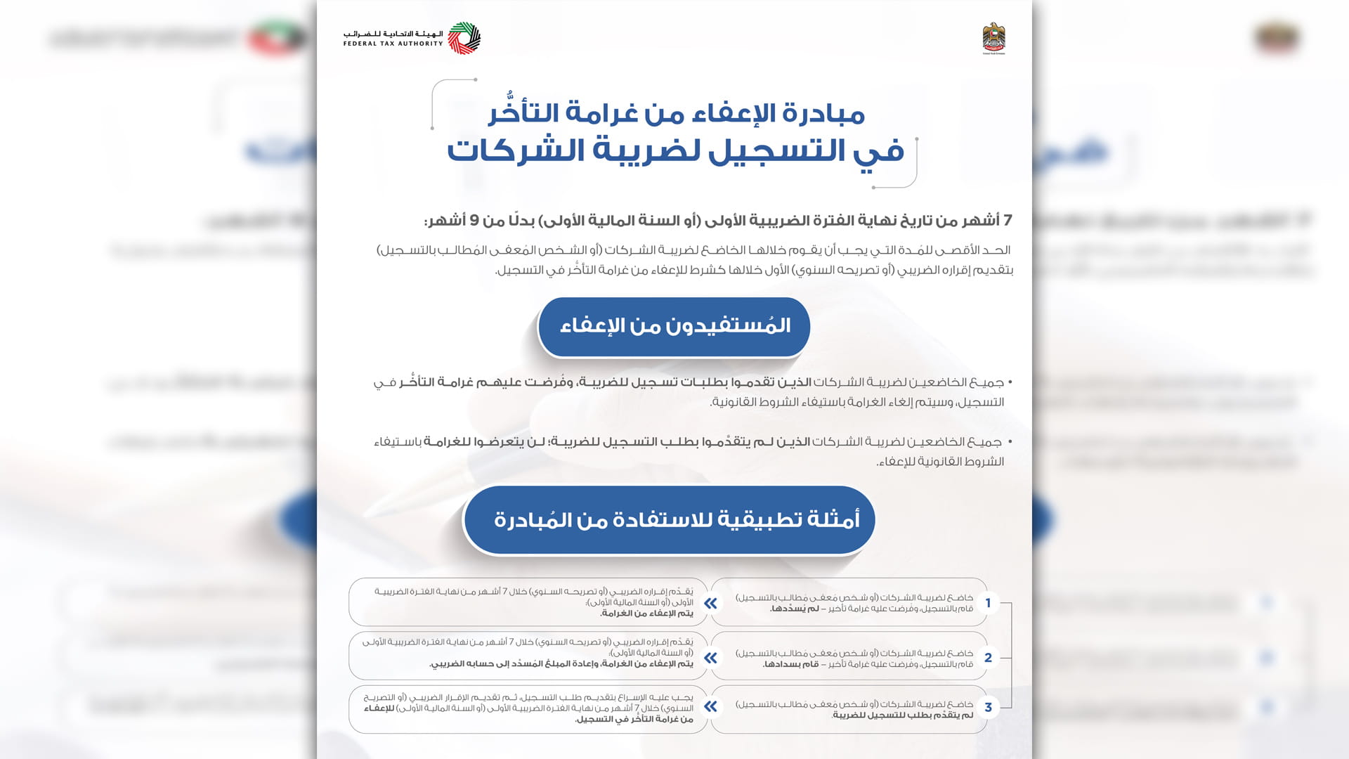 "الضرائب" تنفذ قرار الإعفاء من غرامة التأخر بتسجيل ضريبة الشركات