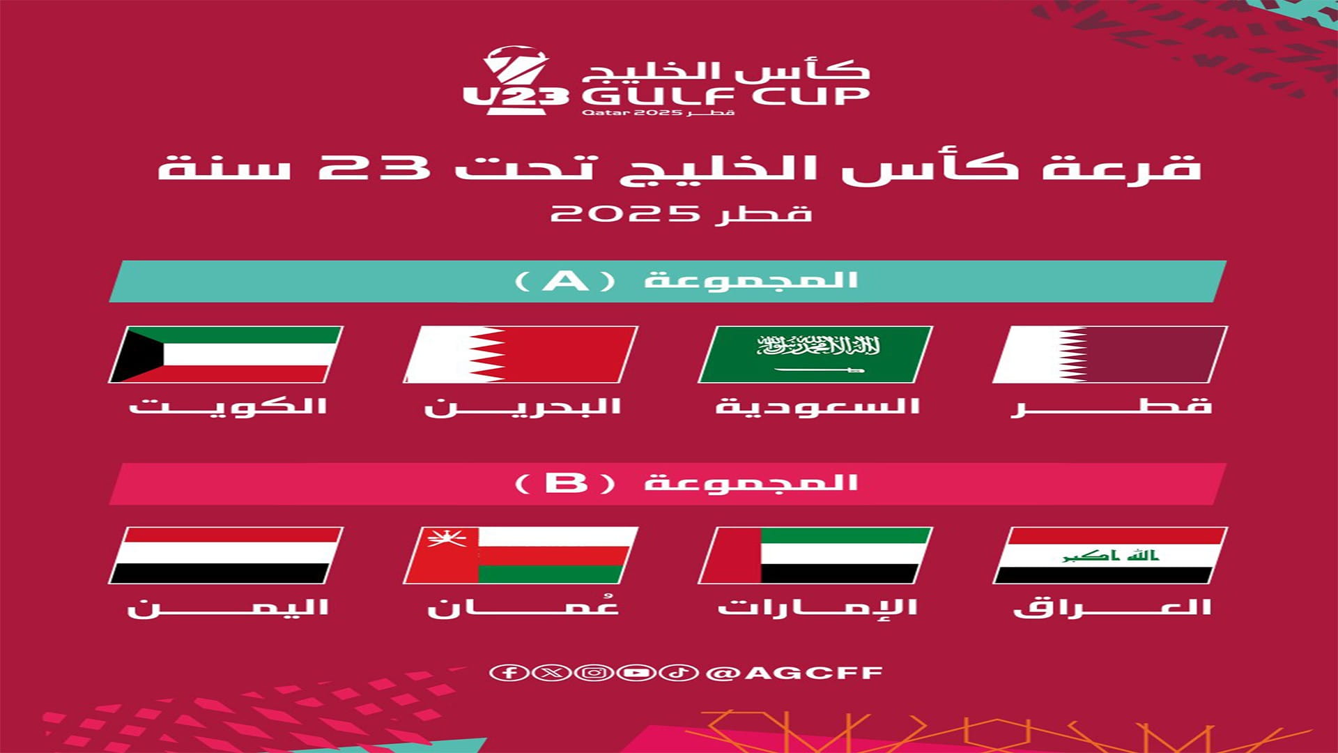 المنتخب الأولمبي في المجموعة الـ 2 لبطولة كأس الخليج لكرة القدم 