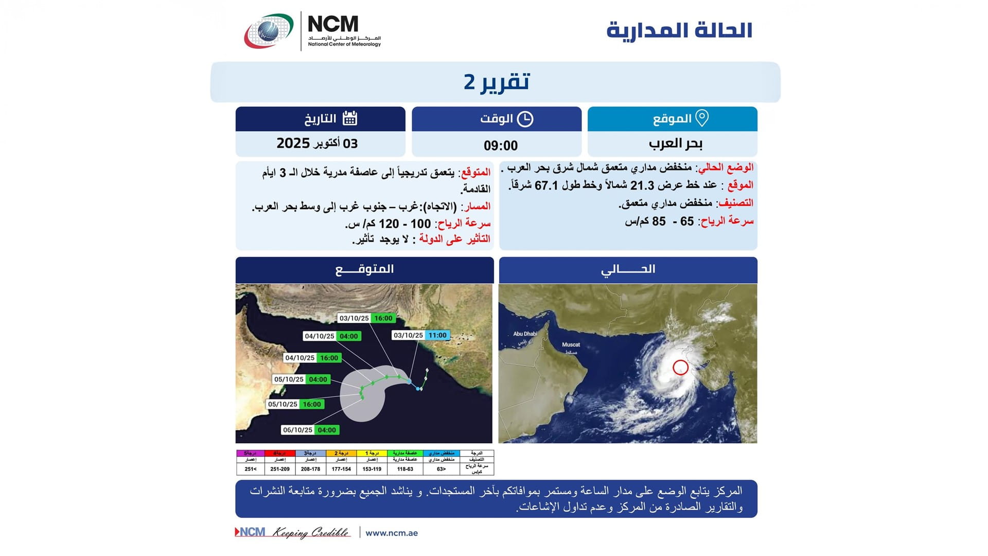 NCM: Arabian Sea depression to strengthen into tropical storm 