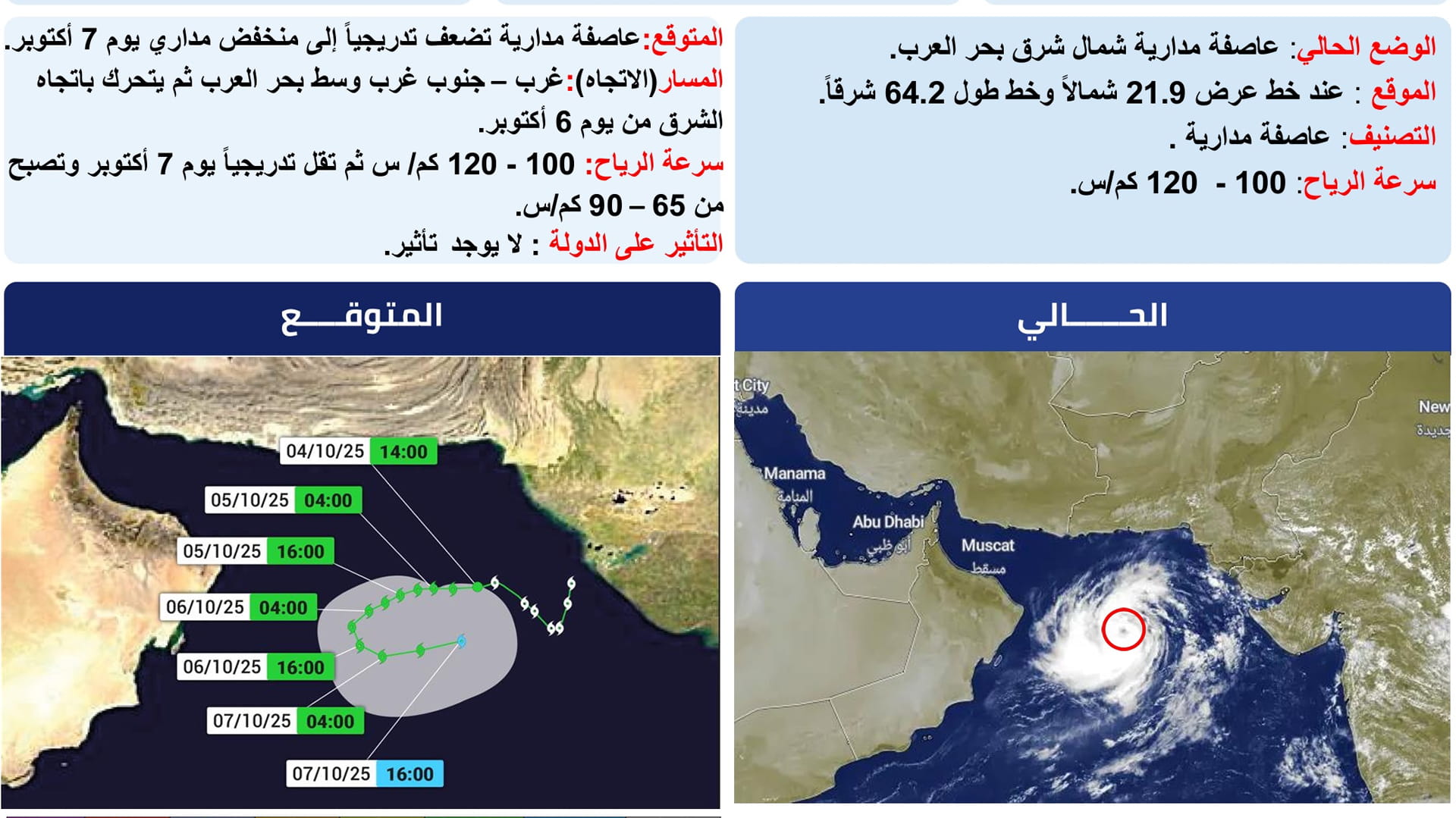 NCM: Tropical storm present in northeastern Arabian Sea 
