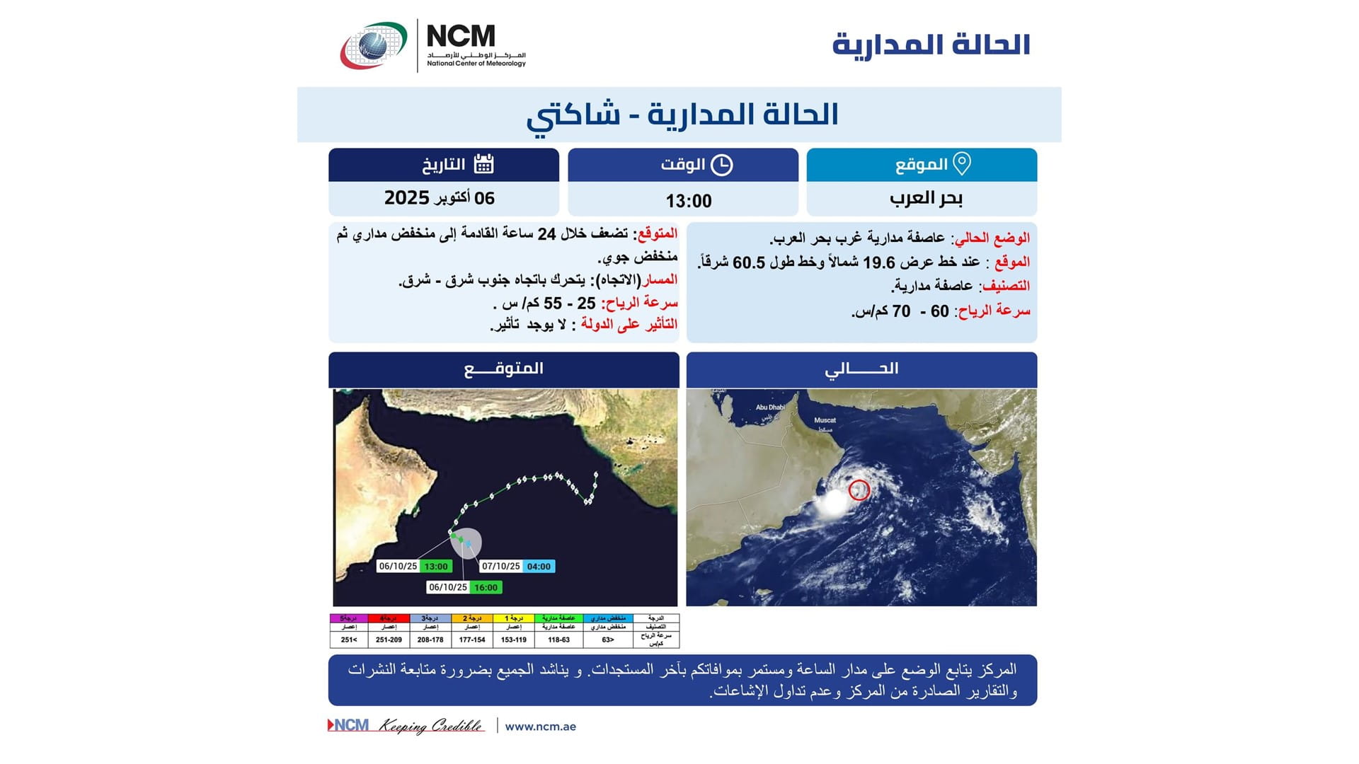 "شاكتي" تتراجع إلى منخفض مداري خلال 24 ساعة دون تأثير على الدولة 