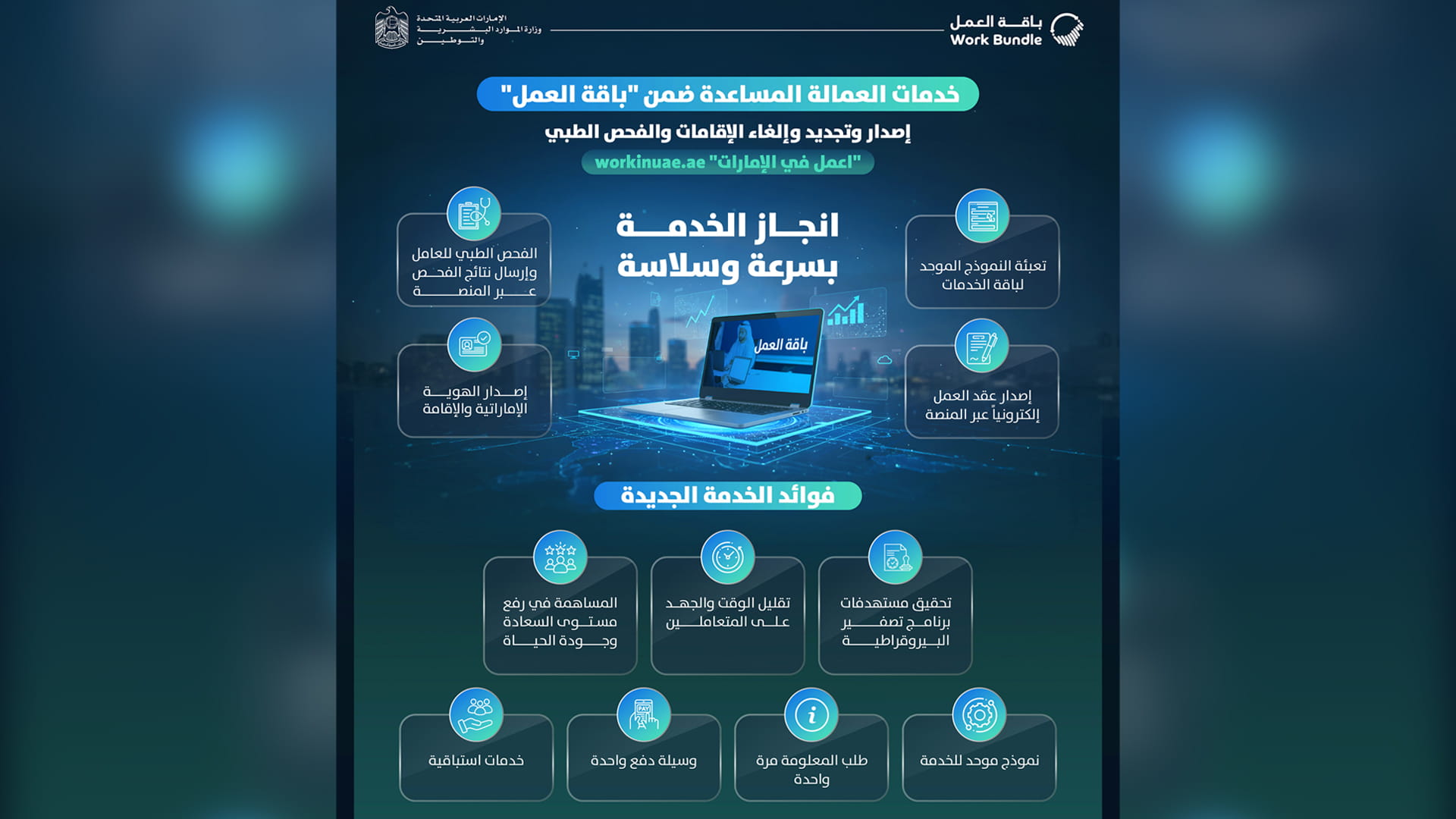 MoHRE launches Domestic Worker Services on work bundle platform 