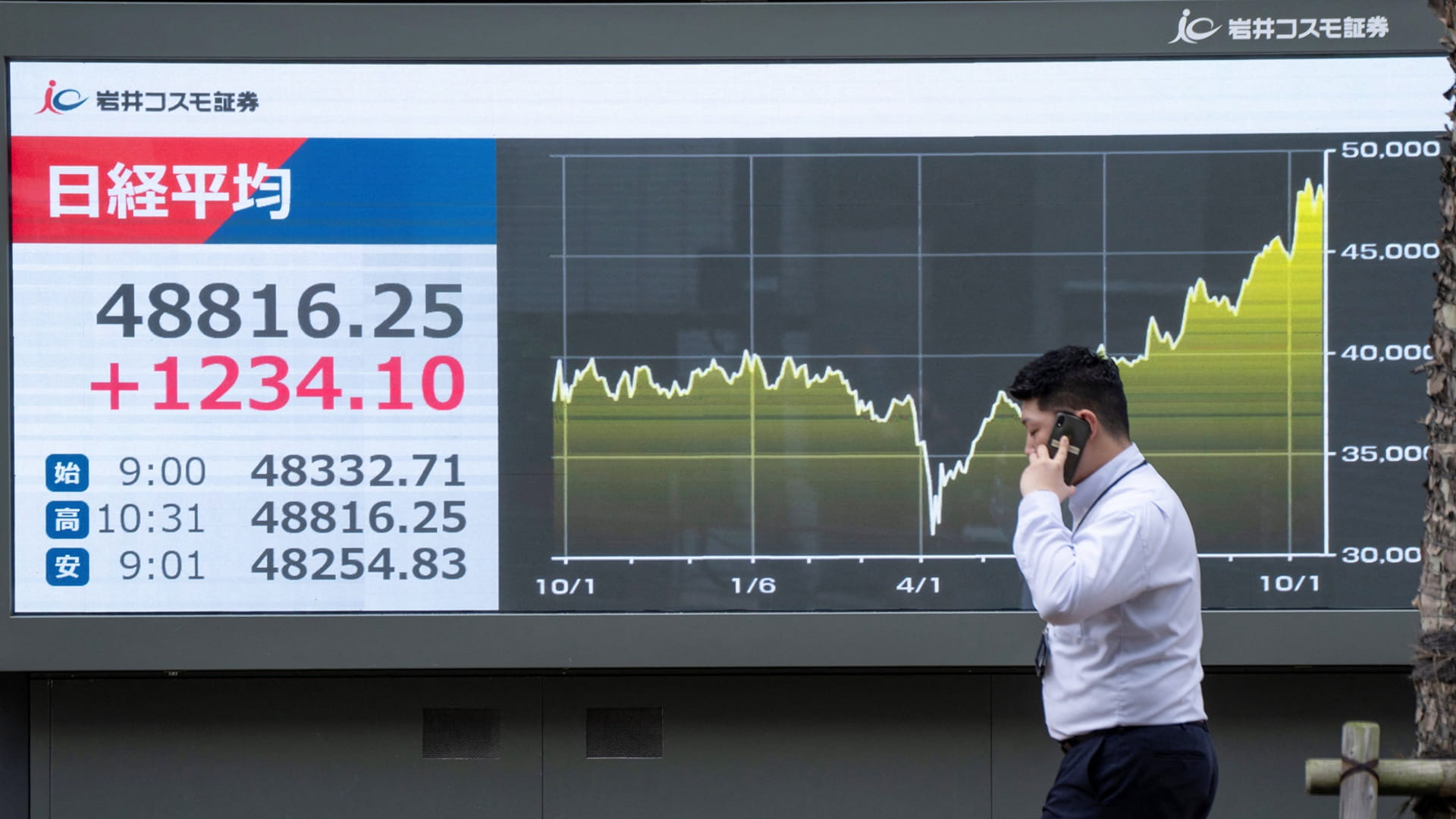 Stocks rise on China-US hopes, gold and silver slump 