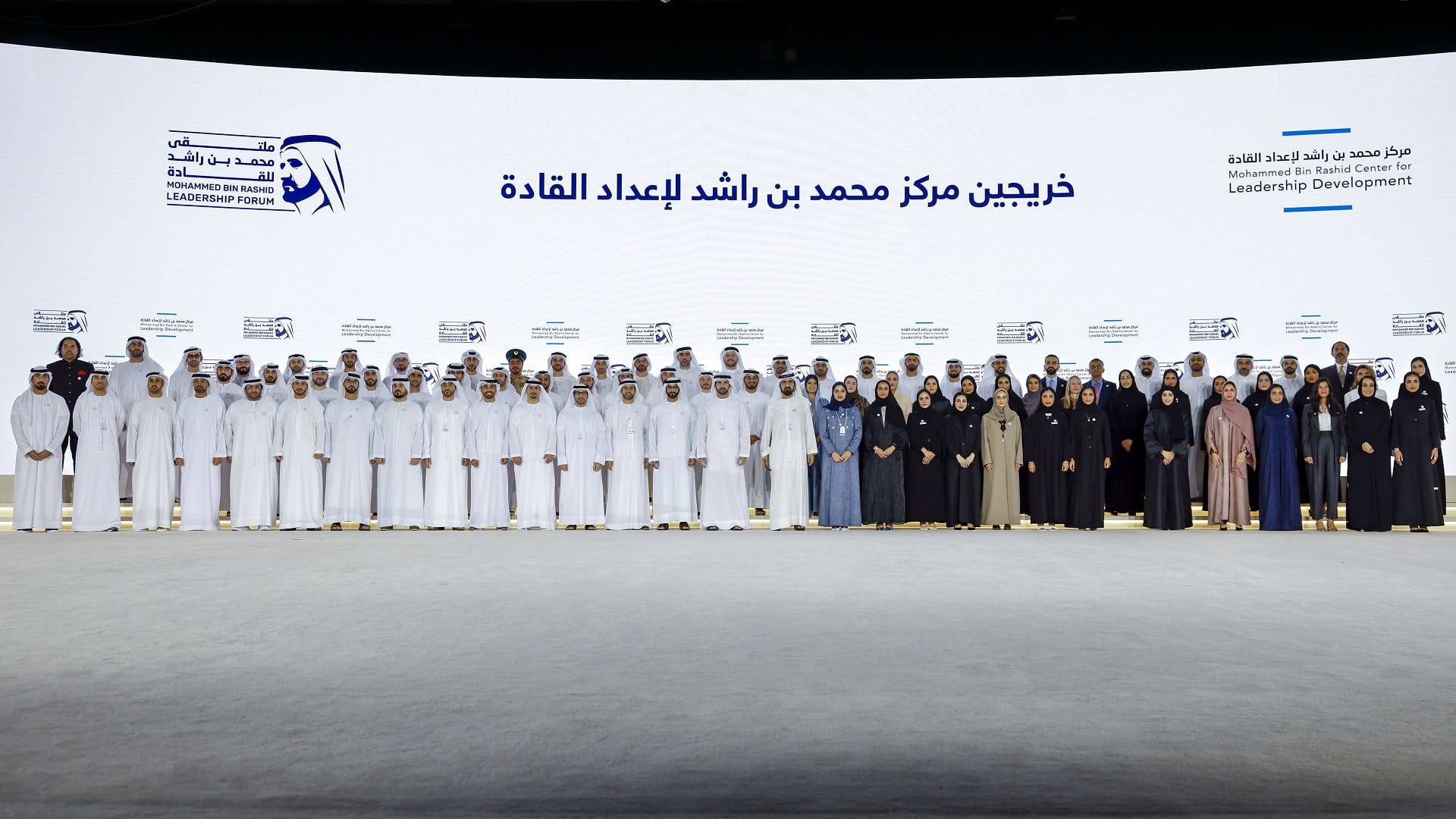 Mohammed bin Rashid urges action to make Dubai a global model city 