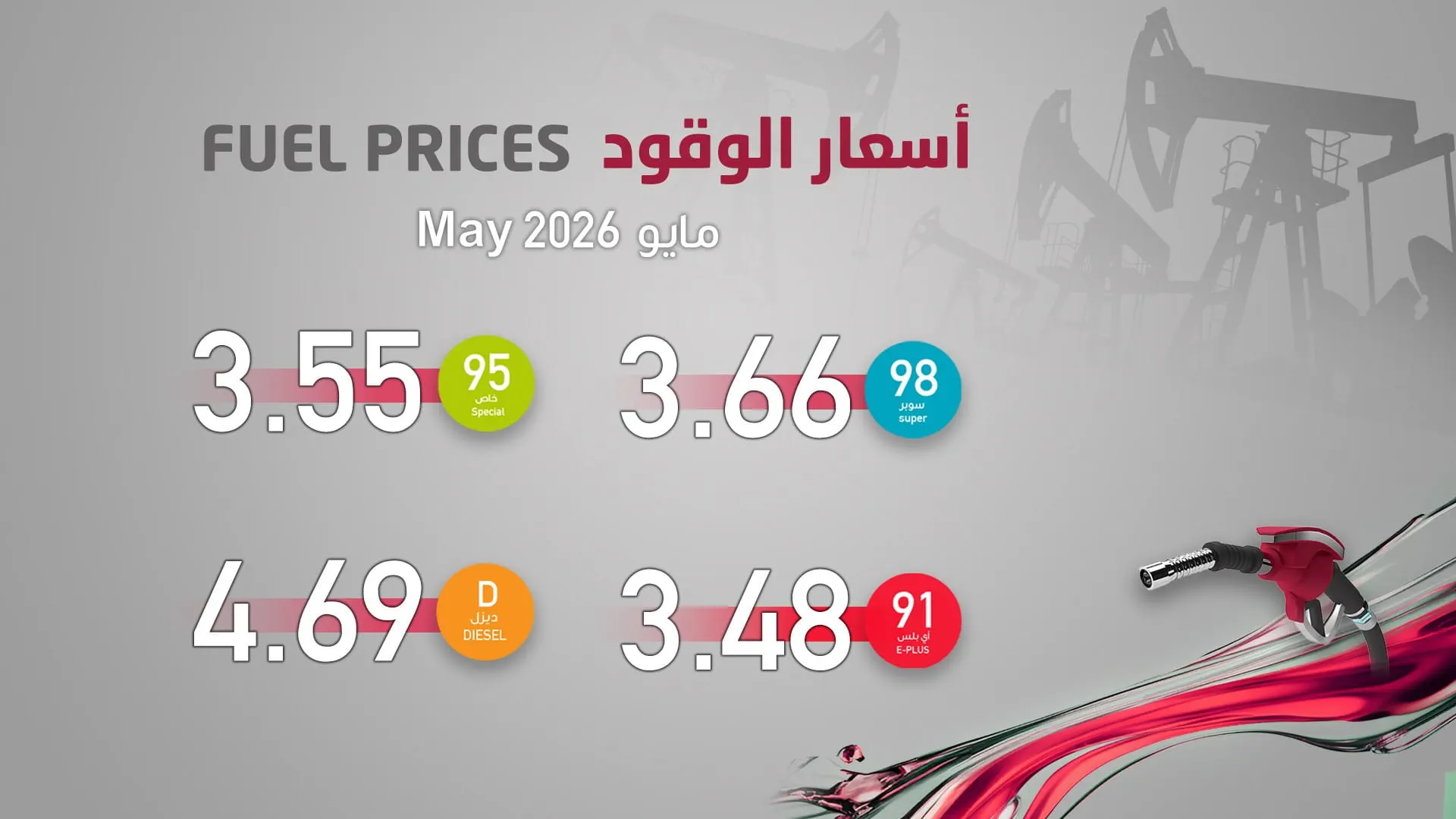 UAE Fuel Price Committee announces prices for May