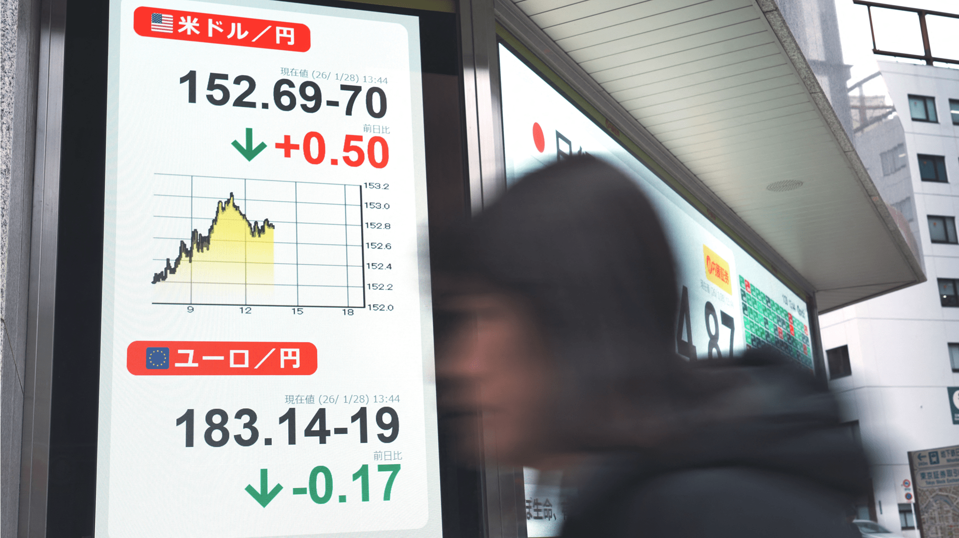 Global markets slide as tech selloff deepens, oil and gold slump 