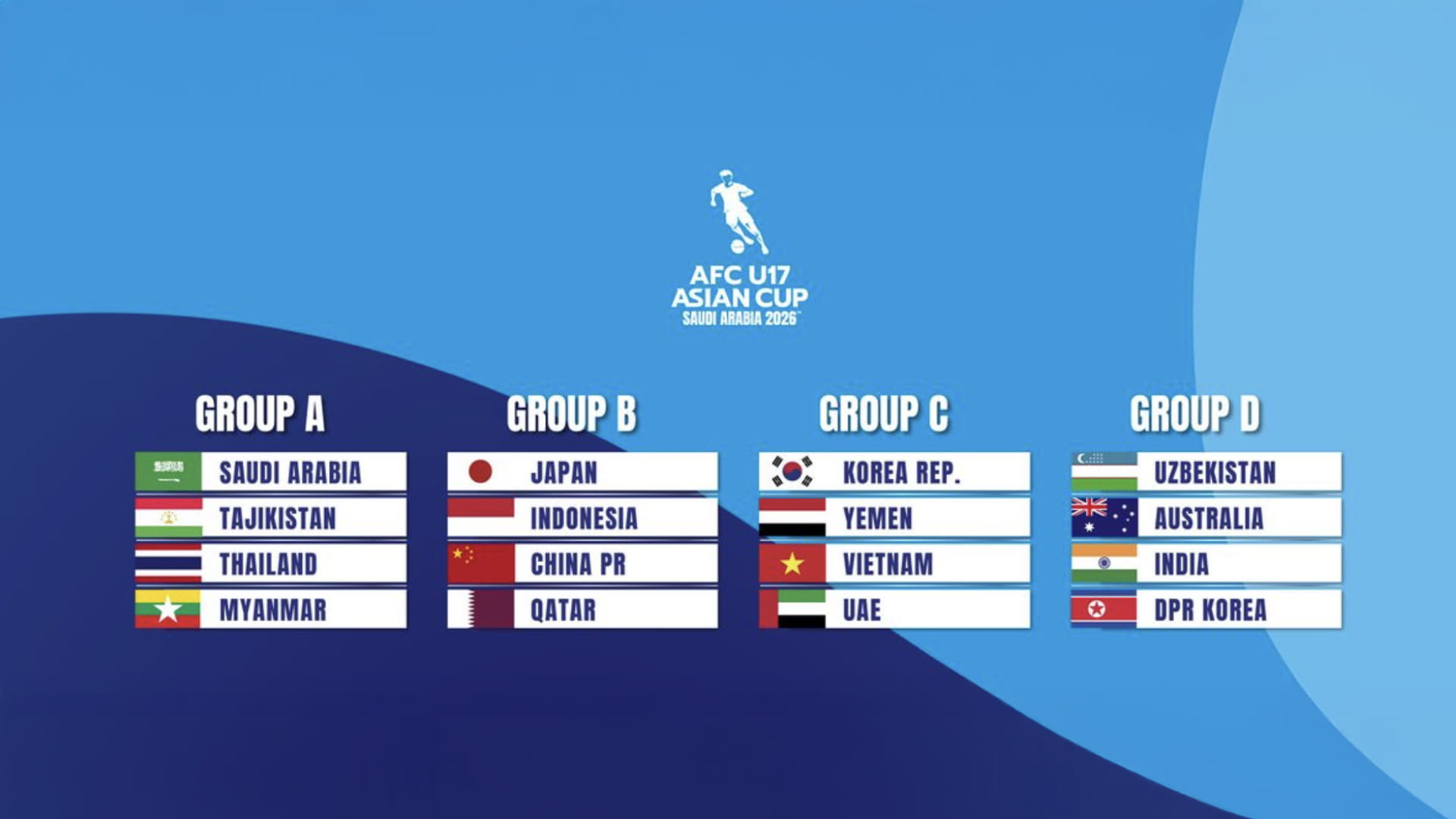 قرعة كأس آسيا للناشئين تضع منتخب الإمارات في المجموعة الثالثة