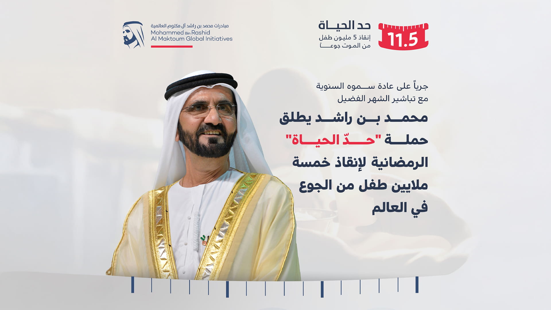 محمد بن راشد يطلق حملة رمضانية لإنقاذ5 ملايين طفل من الجوع بالعالم 