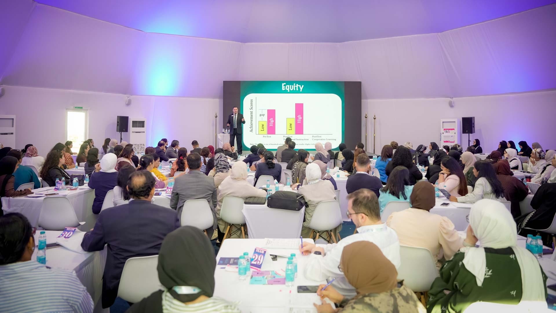 “Sharjah International Education Summit” concludes 5th edition  