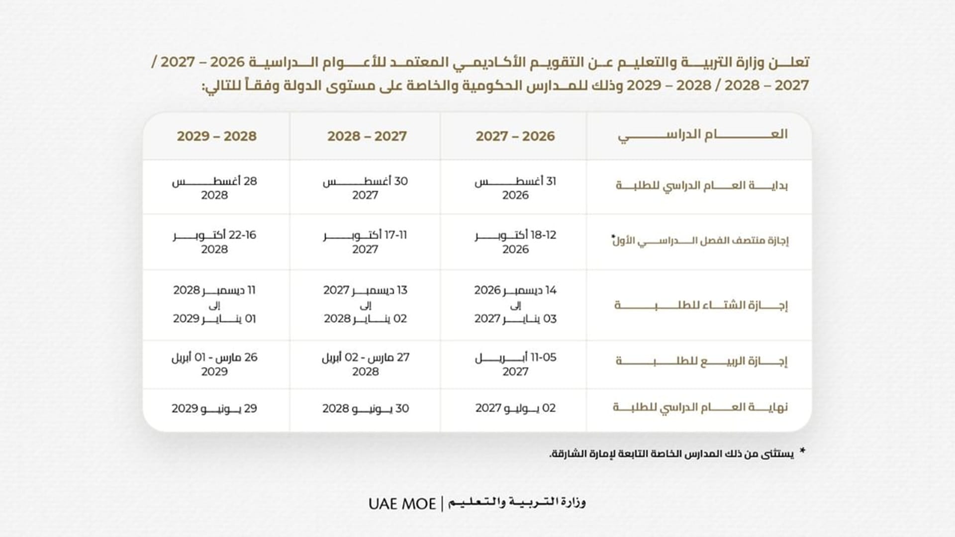 Ministry of Education sets three-year academic calendar