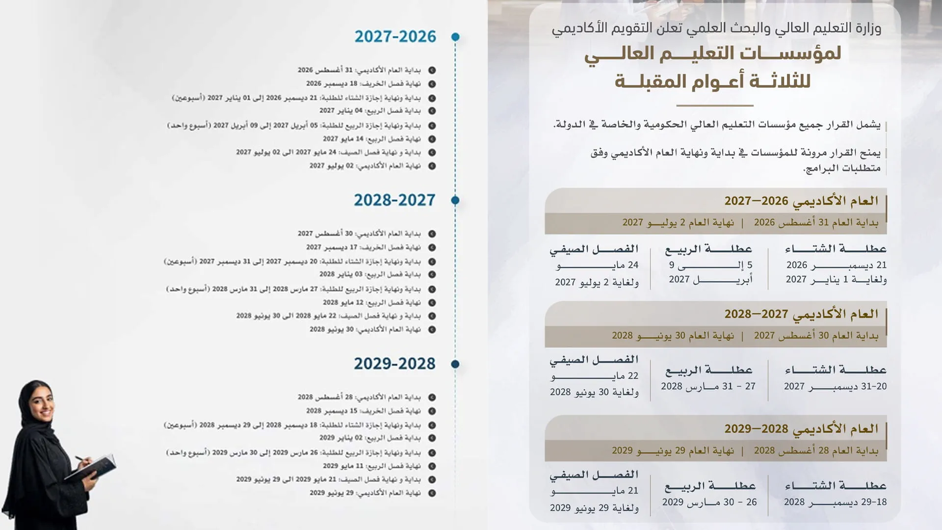 UAE announces academic calendar for higher education through 2029 