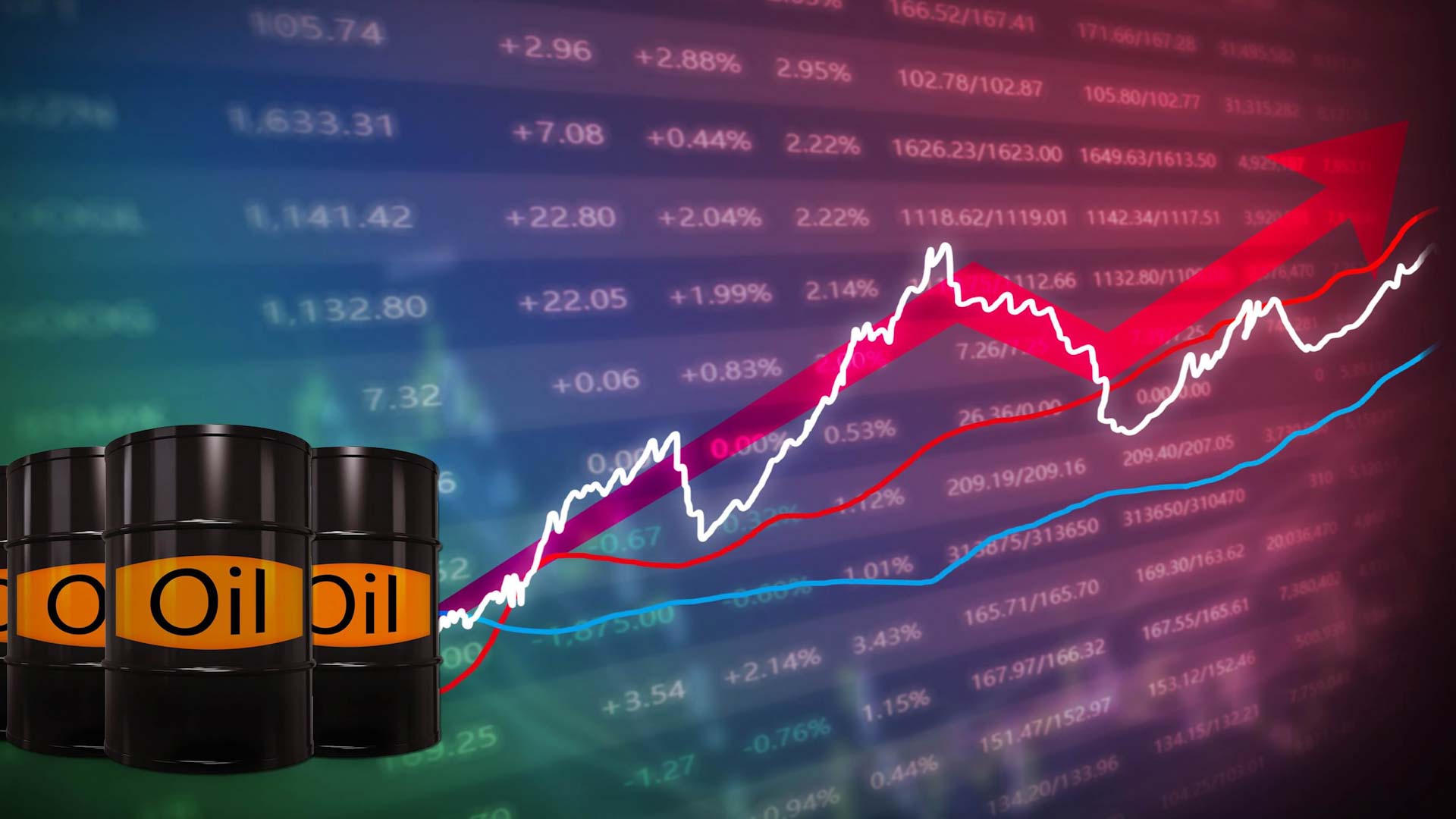 Brent hits $72.69 amid global uncertainty 