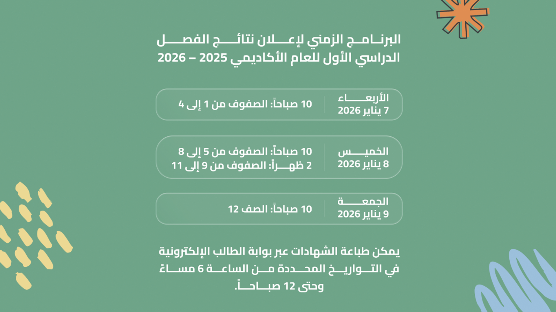 "وزارة التربية" تعلن مواعيد نتائج الفصل الدراسي الأول 2025-2026 