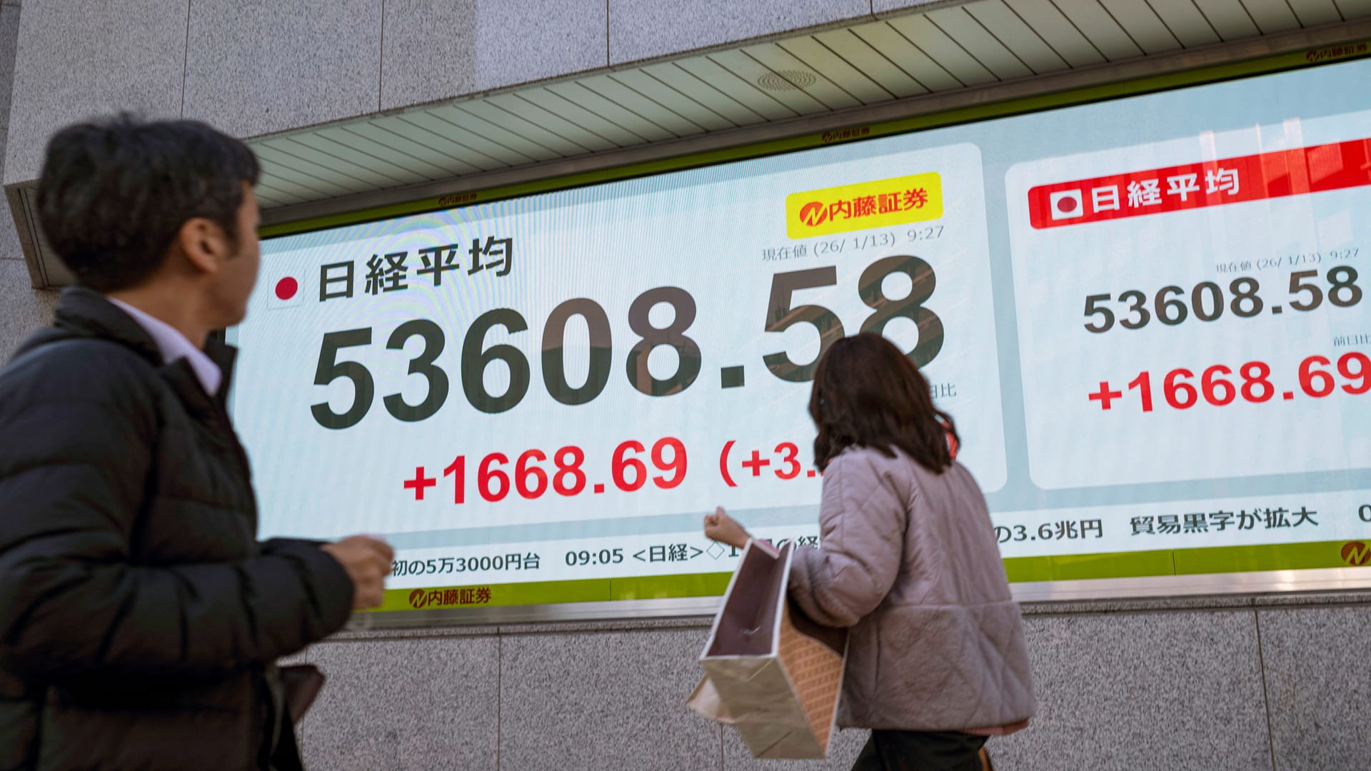 Asian markets mixed, Tokyo up on election speculation