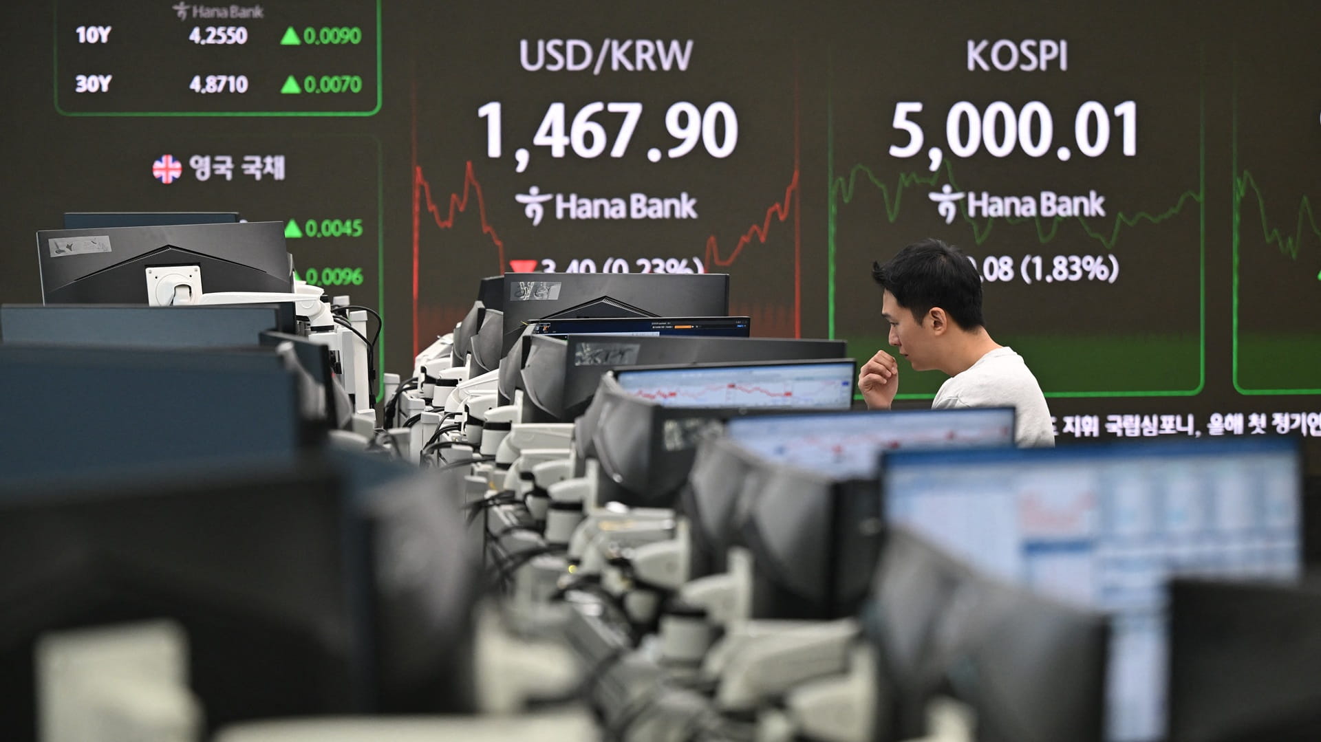 South Korea’s economy grows at slowest pace in five years