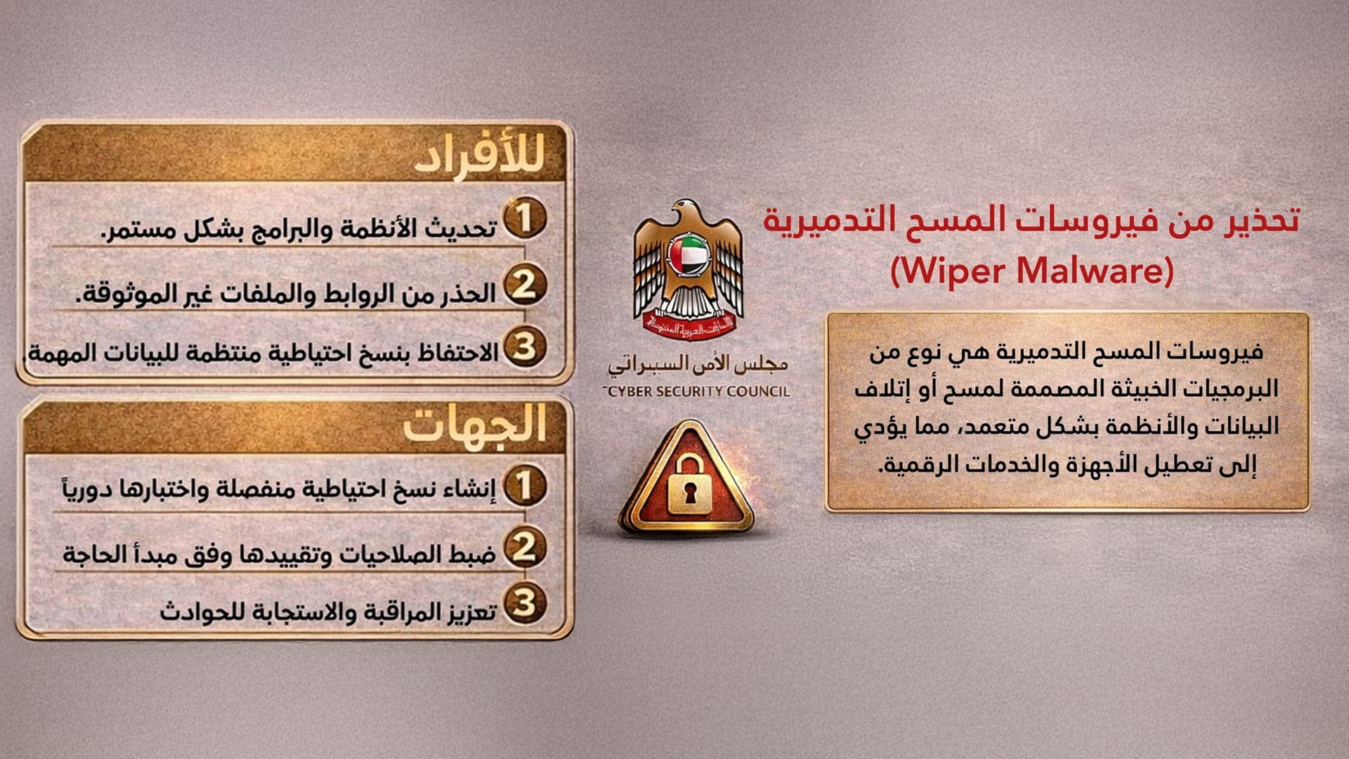 مجلس الأمن السيبراني يحذّر من فيروسات المسح التدميرية 