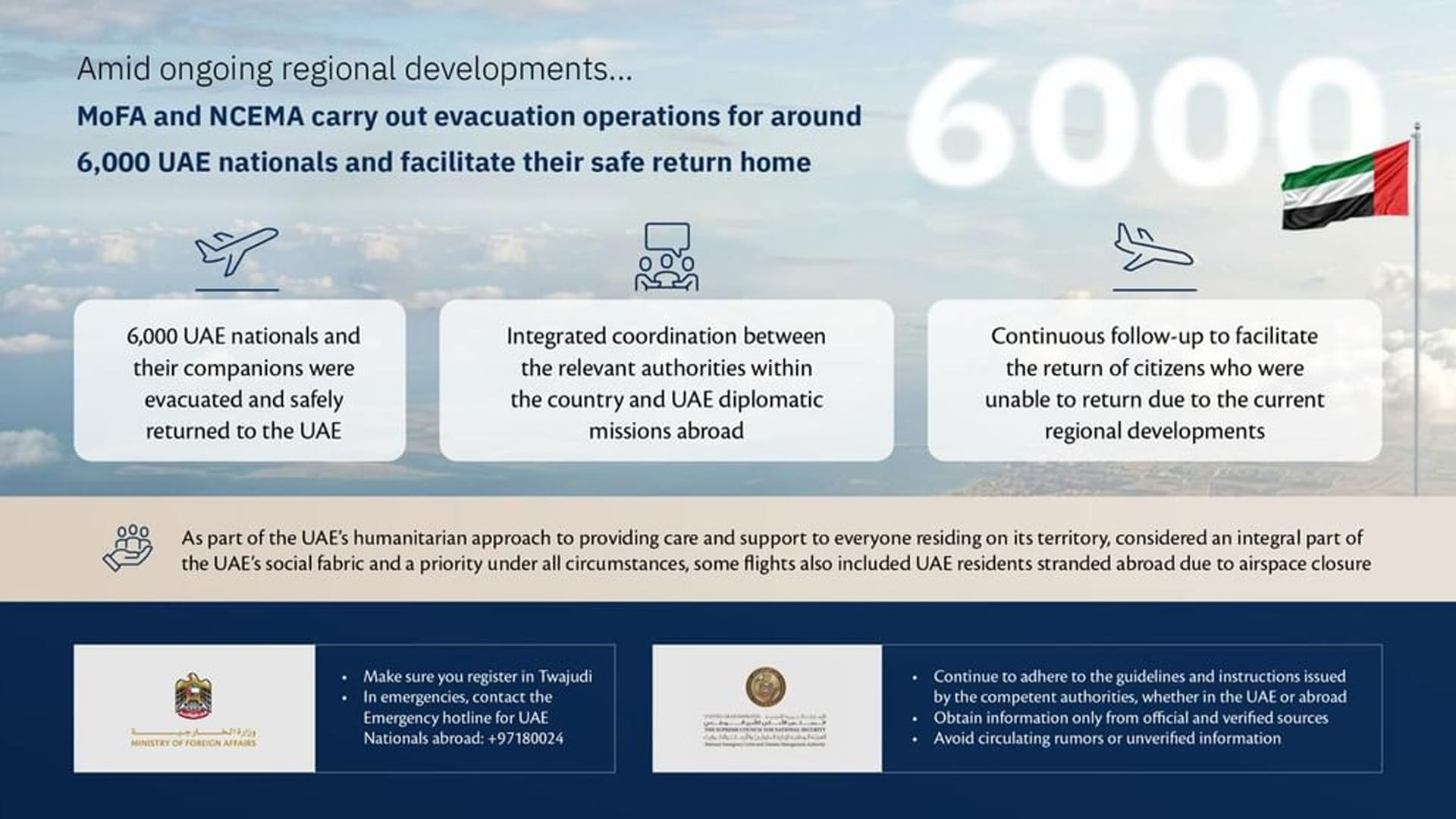 MoFA, NCEMA evacuate around 6,000 UAE Nationals
