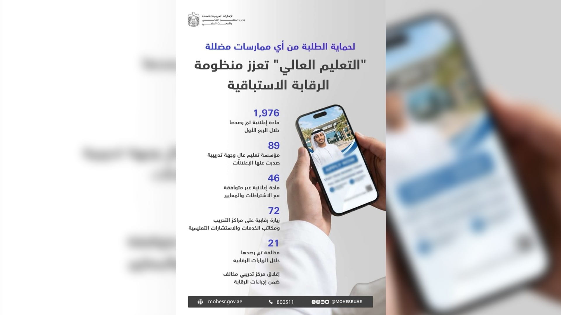 MoHESR monitors 1,976 advertisements, flags violations in Q1 2026 