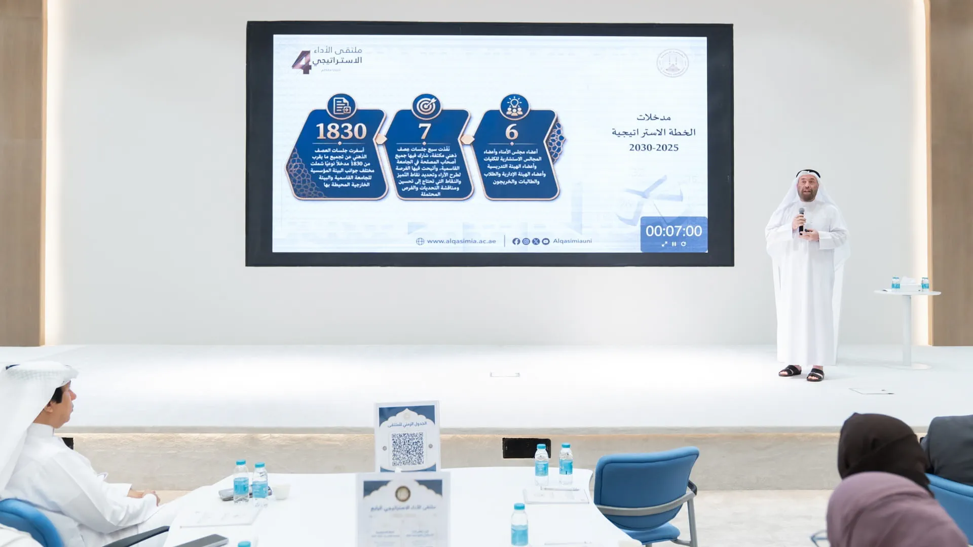 Al Qasimia University holds fourth strategic performance forum