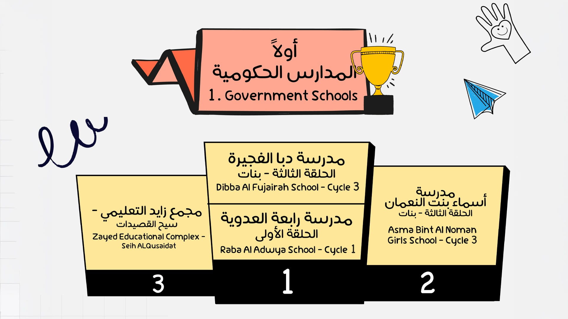 صورة بعنوان: 11