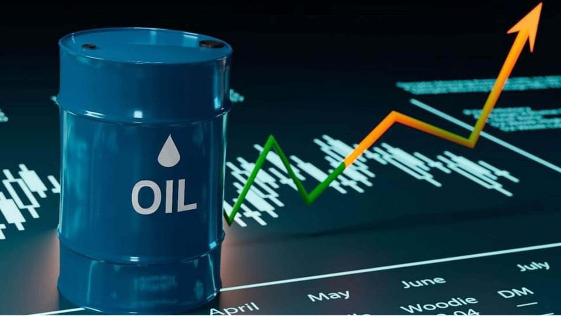 Oil prices rebound as Brent crude rises to $104.96 per barrel