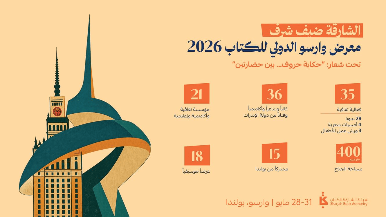 الشارقة تحاور وارسو ثقافياً غداً من بوابة "ضيف شرف" بمعرضها للكتاب